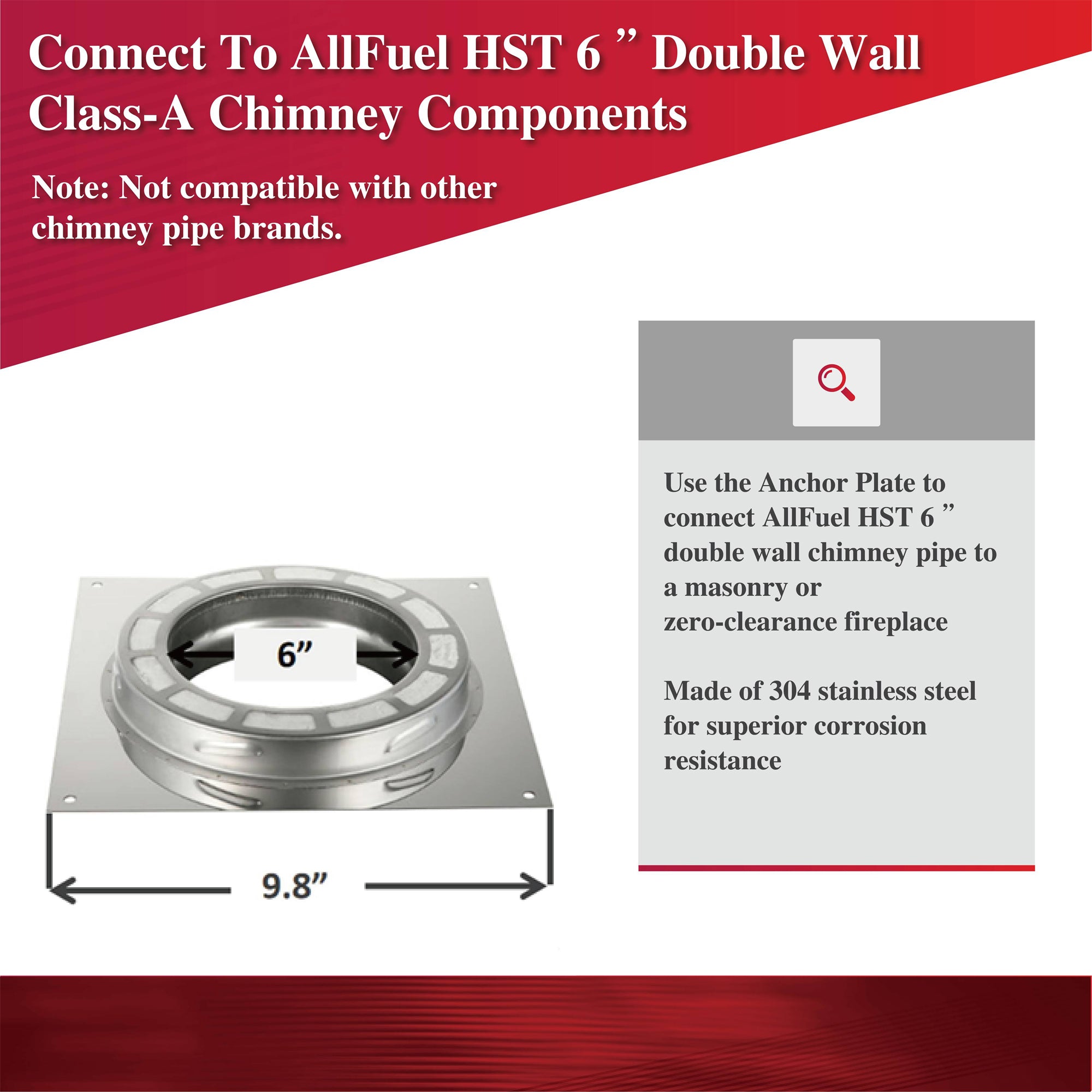 AllFuelHST Anchor Plate for 6-Inch Inner Diameter Chimney Pipe - Heavy Duty Support for Wood Stove, Fireplace & Venting Systems (Outdoor/Indoor Use)