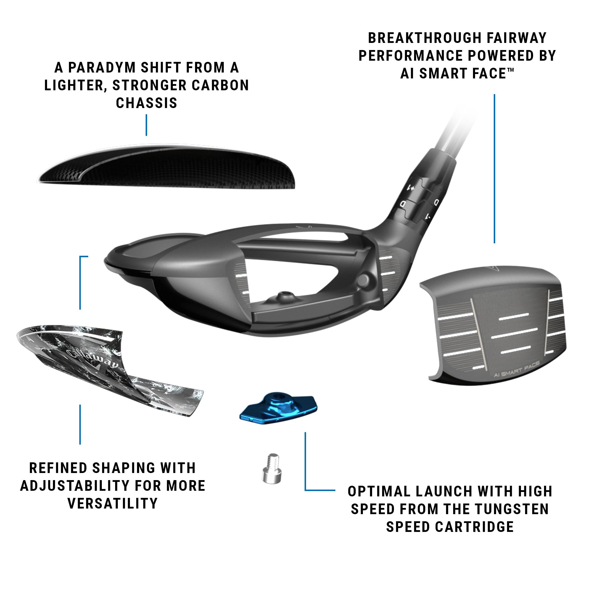 Callaway Golf Paradym AI Smoke Max Fairway Wood | High-Performance Golf Club for Distance & Accuracy | Perfect for Fairway Shots & Tee Box Drives