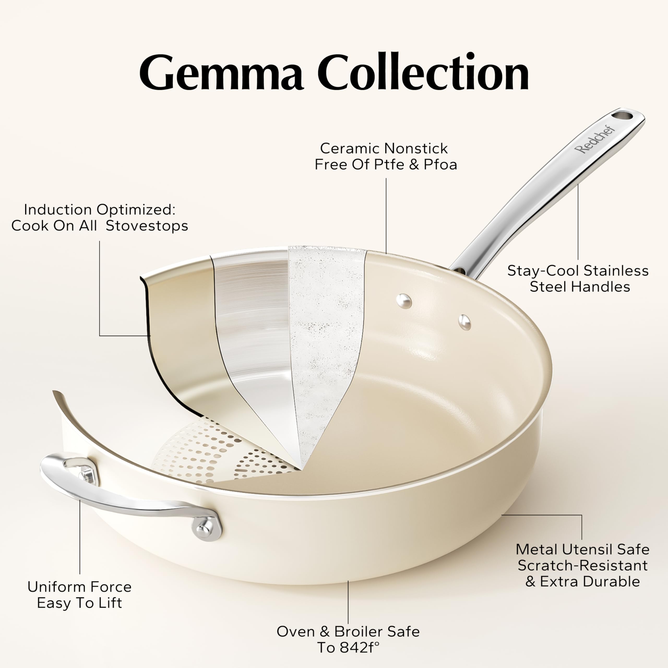**RedChef 5QT Ceramic Nonstick Saute Pan with Lid - PFAS, PFOA & PTFE Free Deep Frying Pan, Oven & Dishwasher Safe, Helper Handle - Perfect for Sautéing, Frying & Slow Cooking**    *(Use Cases: Ideal for home chefs, frying chicken, sautéing vegetables, slow-cooking stews, and preparing healthy meals with easy cleanup.)*