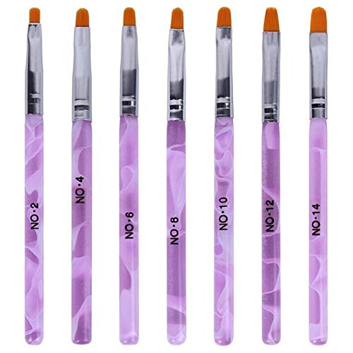 7-Piece Nail Art Brush Pen Set - Professional Nail Painting & Drawing Tools for Manicure, DIY Nail Design | Perfect for Home Salon, Nail Artists & Beginners