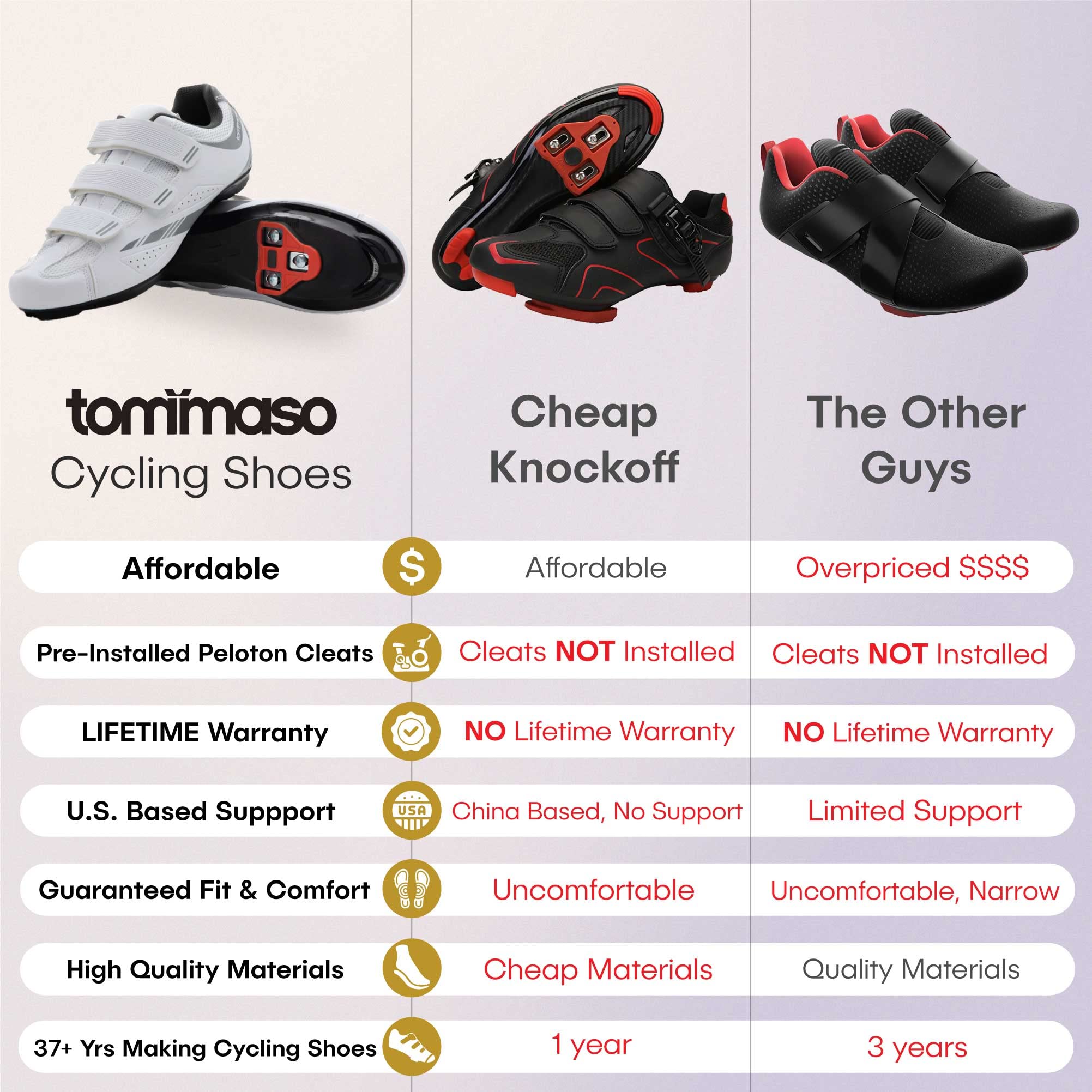 Tommaso Pista Women's Peloton Cycling Shoes - SPD & Delta Cleat Compatible Indoor/Outdoor Spin Shoes for Women - Perfect for Peloton Bikes, Gym Workouts & Road Cycling