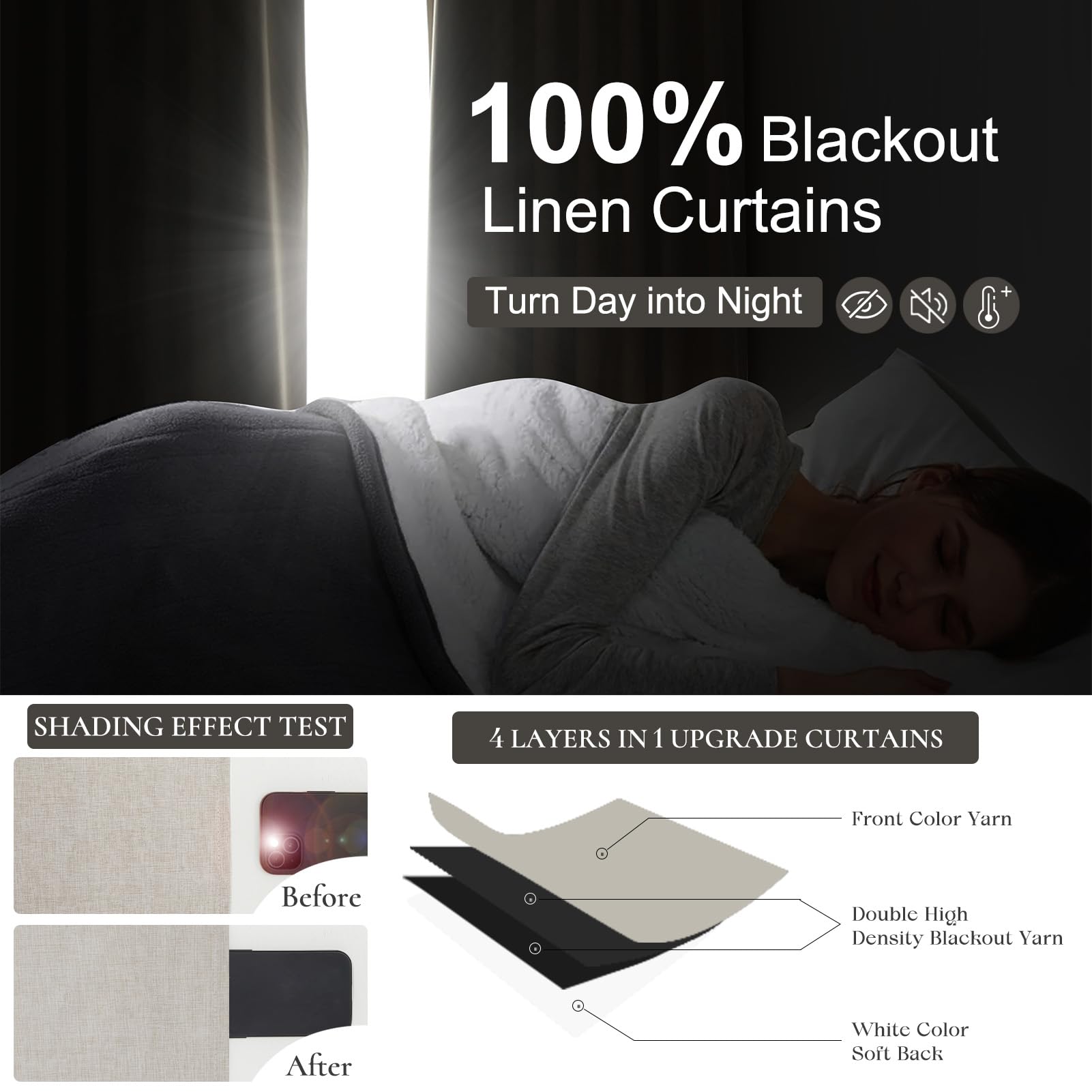 Premium 120 Inch Blackout Linen Curtains for Bedroom - Ceiling Mount Pinch Pleated Drapes with Back Tab, Thermal Insulated Sliding Door Panels for Patio, Farmhouse & Large Windows (Set of 2) - Perfect for Light Control & Privacy in Living Room, Nursery or Home Office