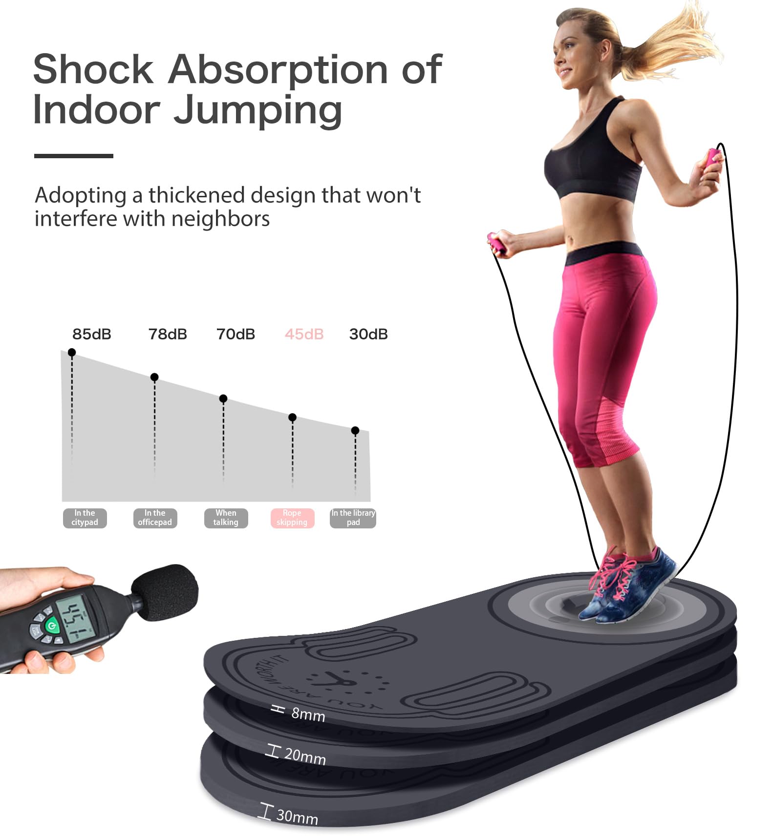 **8/20/30mm Thick Jump Rope Mat - Non-Slip, Durable Workout & Fitness Exercise Mat with Carrying Bag - Perfect for Home Gym, CrossFit, Yoga & Outdoor Training (55
