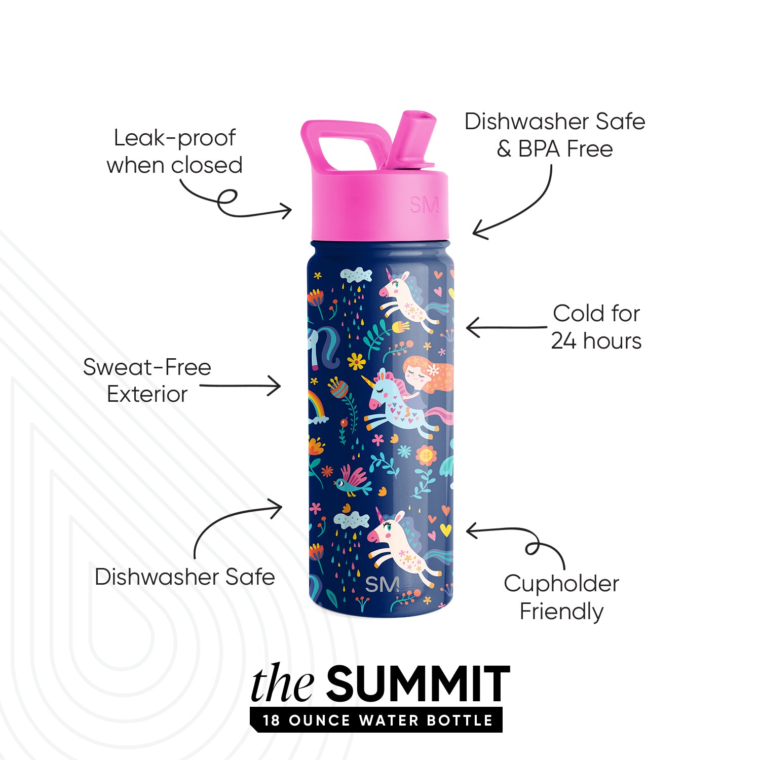 Summit Kids Water Bottle with Straw Lid - BPA Free, Leak Proof, Insulated Stainless Steel Bottle for School, Sports & Outdoor Activities