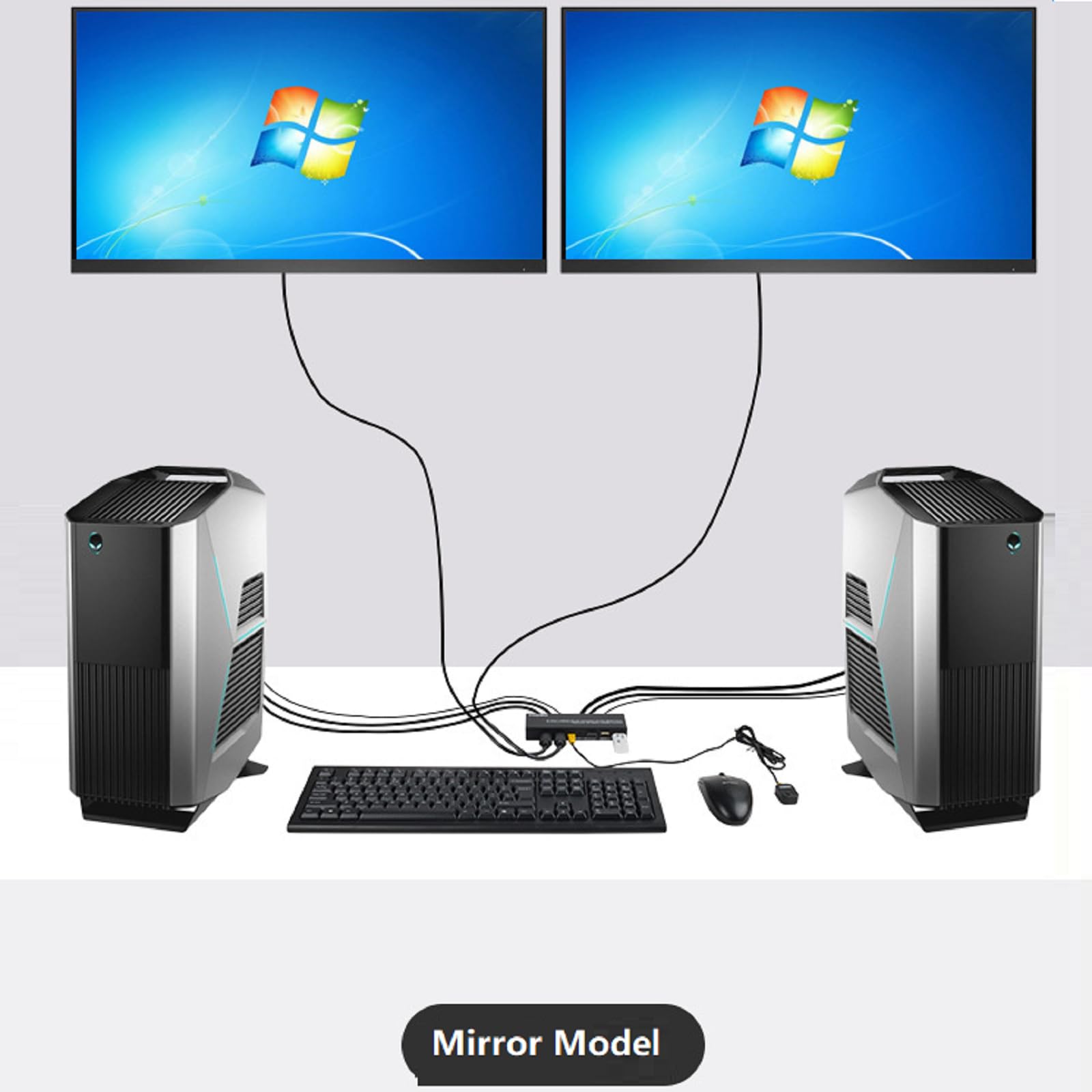 4K@60Hz USB 2.0 HDMI KVM Switch - 2 Port Dual Monitor Display Switcher for PC with Keyboard & Mouse Control | Perfect for Home Office, Gaming Setup & Multi-Device Workstations