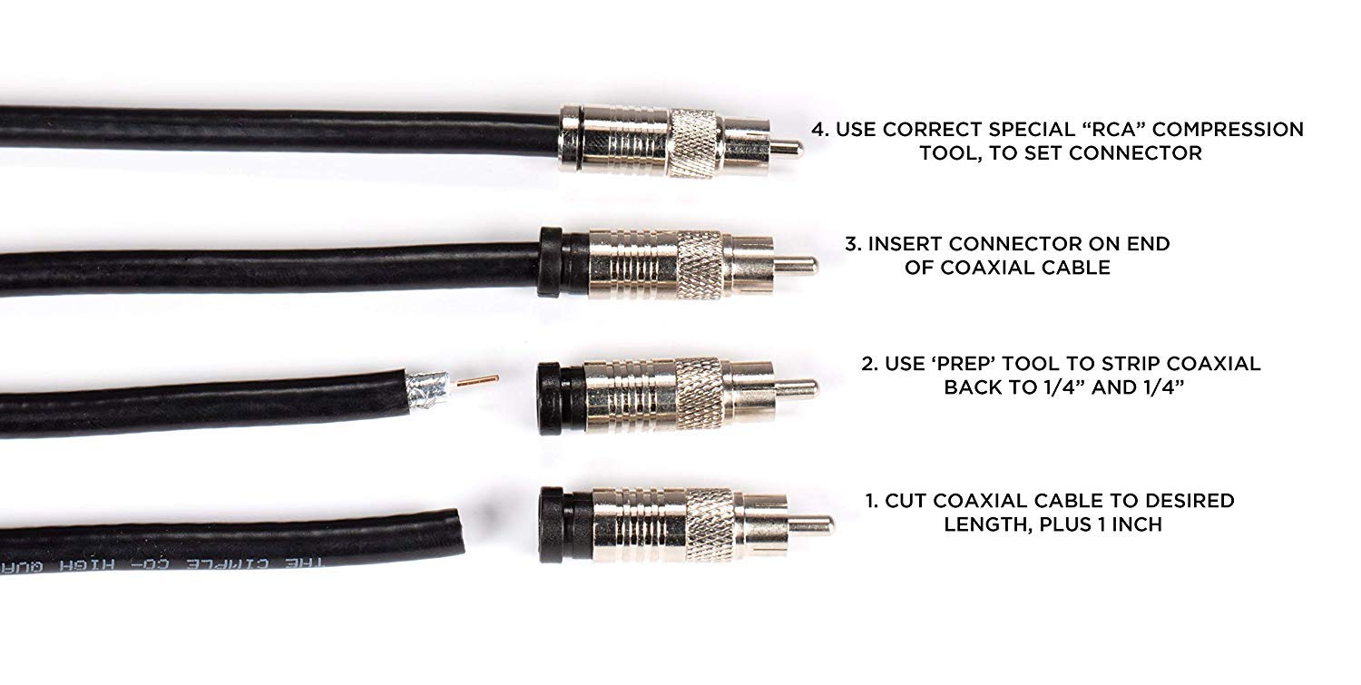 10 Pack RCA Compression Connectors for RG-6 Coaxial Cable - Universal Male Connectors for RCA, Subwoofer, Composite & Component Cables - Perfect for Home Theater, Audio Systems & CCTV Installations