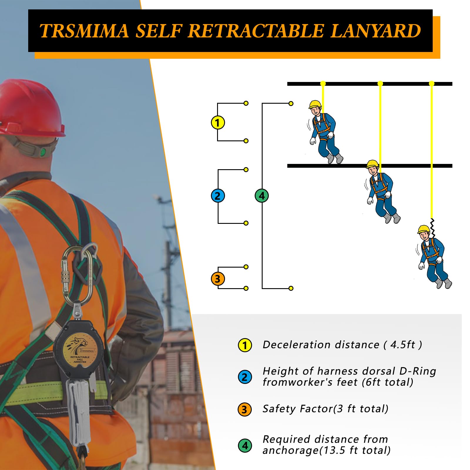 TRSMIMA 6FT Self-Retracting Safety Lanyard - ANSI OSHA Class B Fall Arrest System for Roofing & Construction | Heavy Duty Fall Protection Equipment for Workers at Heights