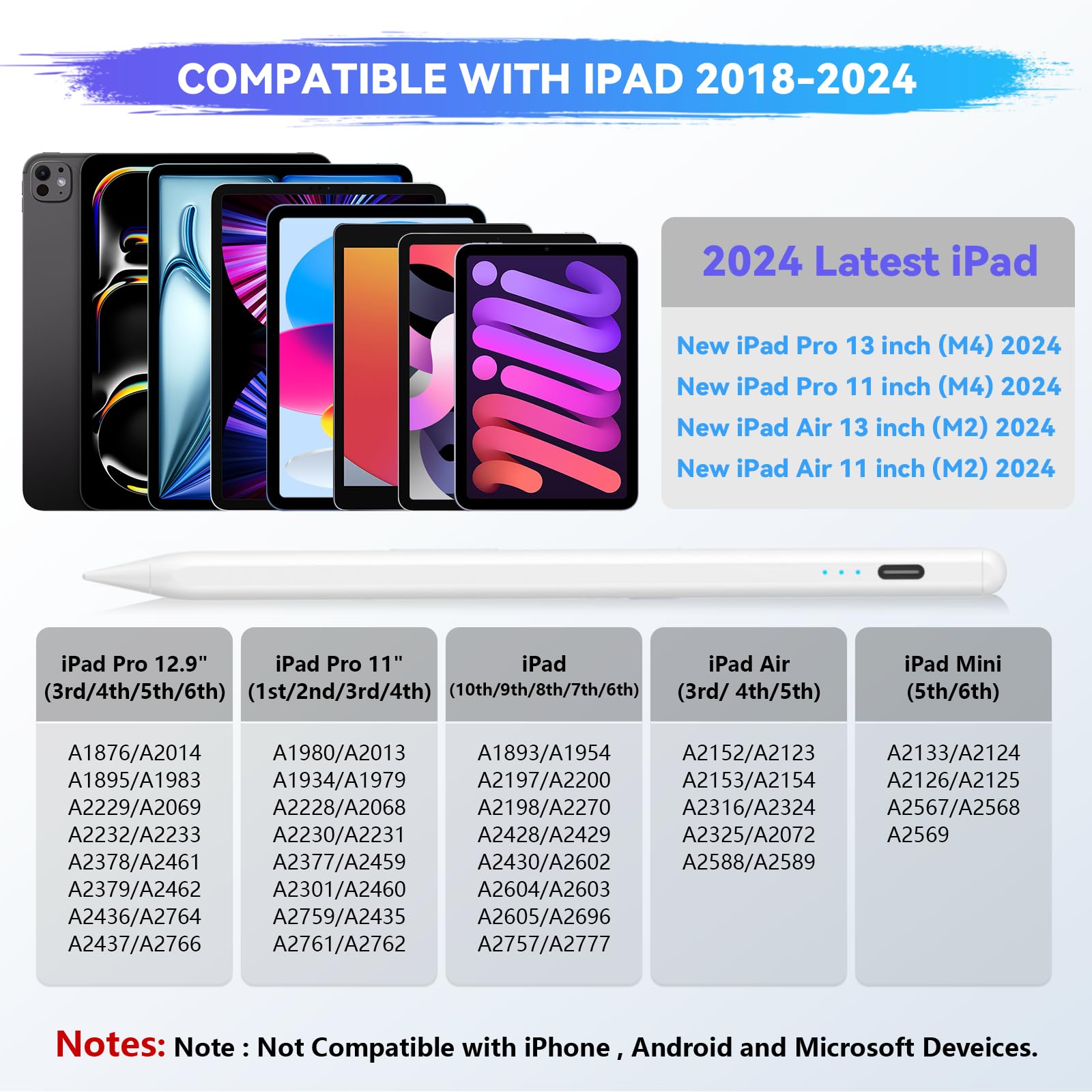 MMK Stylus Pen for iPad (2018-2024) - Pixel Perfect Precision with Tilt & Palm Rejection - Compatible with iPad 10/9/8/7/6, iPad Pro 11