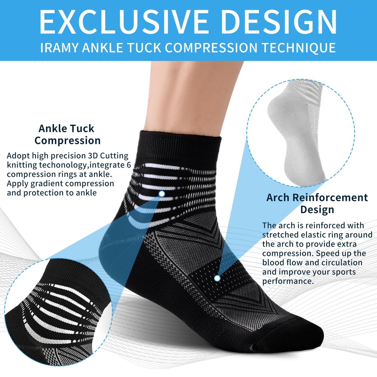 Breathable Compression Ankle Support Socks with Coolmax Technology - Moisture Wicking & Cushioned for Plantar Fasciitis Relief - Unisex Athletic Socks (2/3/6 Pairs) - Perfect for Running, Hiking & Sports Recovery