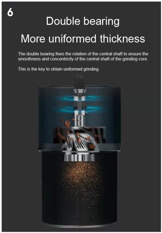 Premium Electric Burr Coffee Grinder - Adjustable Grind Settings, Portable Stainless Steel Conical Burr Mill for Coffee Beans & Spices | USB Rechargeable | Perfect for Home, Office & Travel Brewing