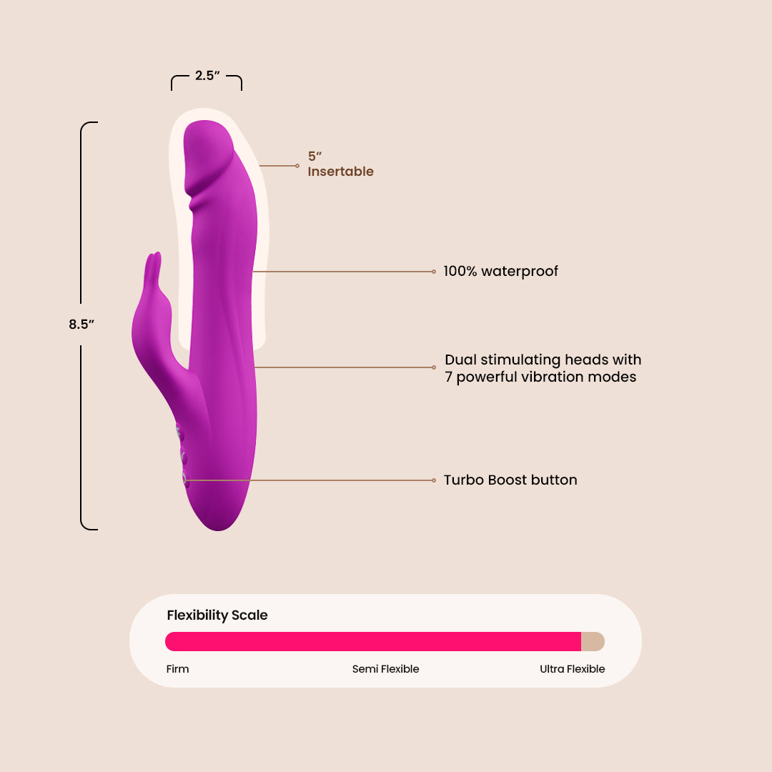 Femme Funn Booster Rabbit Vibrator - 360° Rotating G-Spot Stimulator with Powerful Boost Button | Perfect for Solo Play & Couples Intimacy