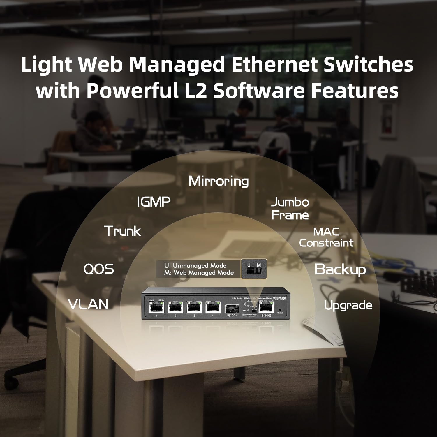 MokerLink 4-Port 2.5G Web Managed Ethernet Switch with 10G Uplink & SFP+ Slot | Fanless Metal Design | Compatible with 10/100/1000Mbps | Ideal for Home Office, Gaming & Small Business Networks