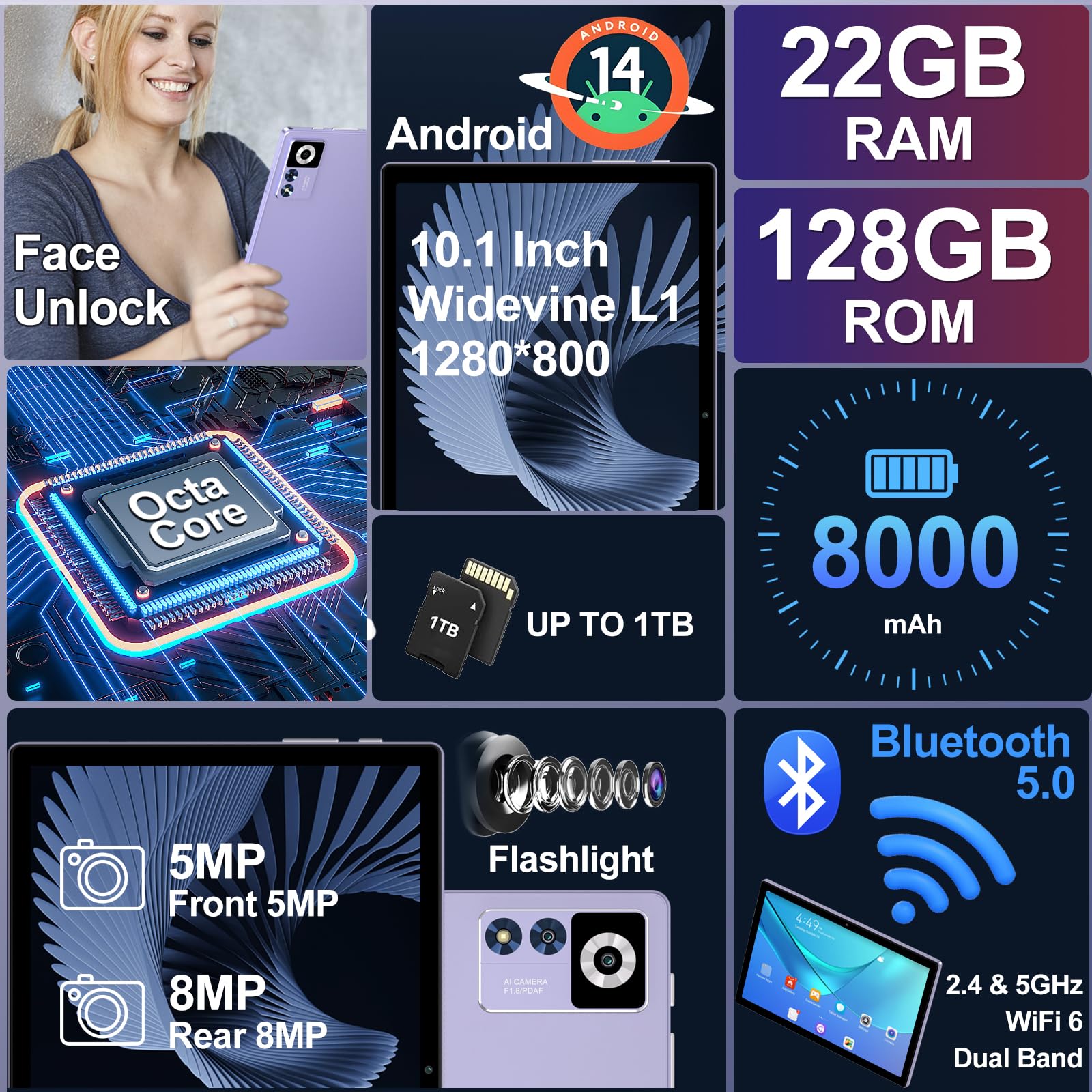 2025 Android 14 Tablet 10.1 Inch - 22GB RAM 128GB ROM (1TB Expandable) with Keyboard & Mouse - Octa-Core Processor, 8000mAh Battery, HD IPS Display, 5G WiFi, Bluetooth 5.0, GPS, Widevine L1 - Metal Purple | Perfect for Work, Study, Streaming & Gaming
