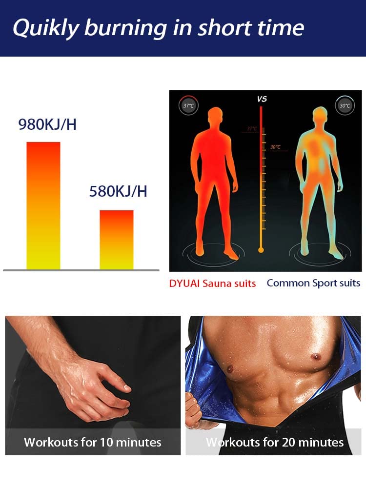 Men's Sauna Suit with Sweat Shirt & Heat Trapping Vest - Full Body Workout Outfit with Shorts for Exercise & Fitness | Perfect for Weight Loss, Detox, and Intense Training Sessions