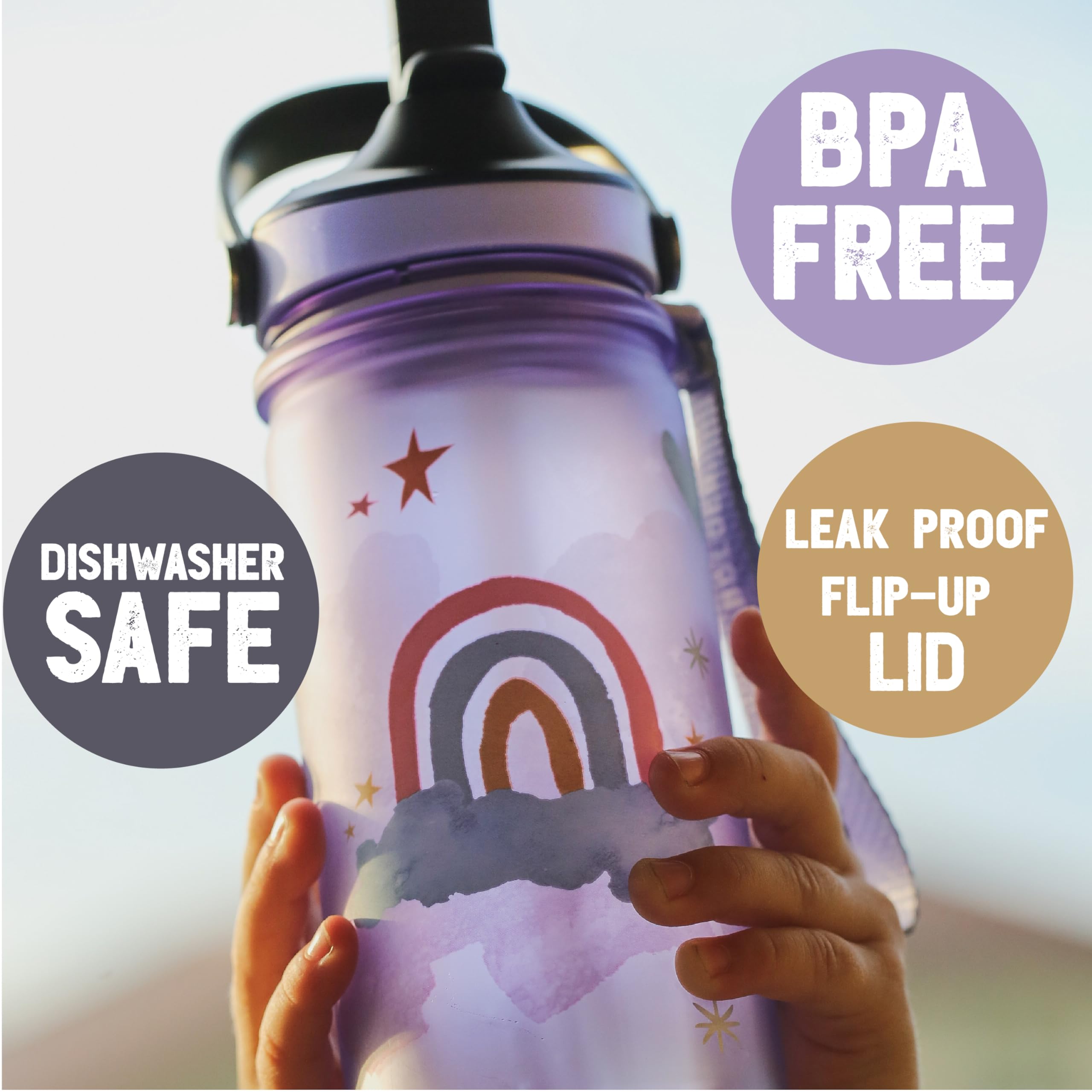 Live Infinitely 20oz Kids Water Bottle with Straw - BPA Free, Dishwasher Safe, Leak Proof Water Bottle for Boys & Girls - Perfect for School, Sports, and Outdoor Activities