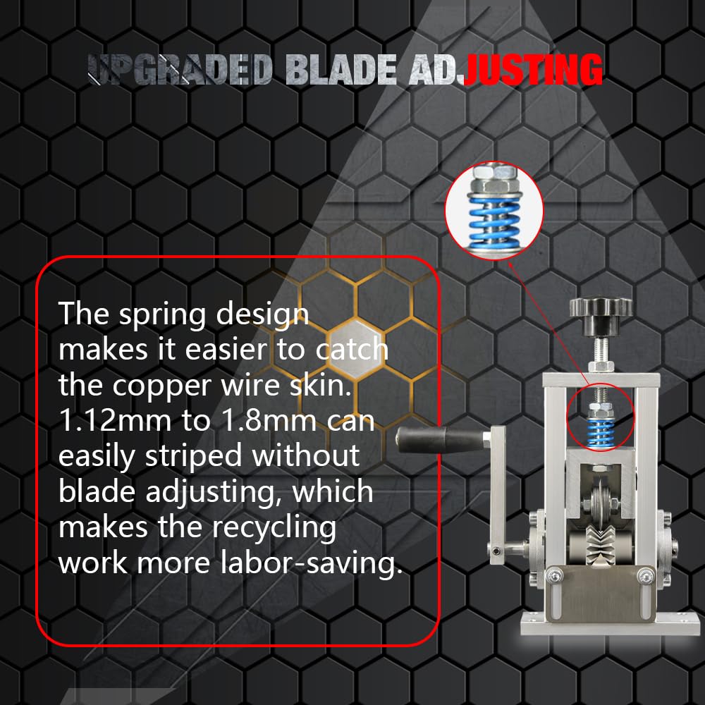 Upgraded Wire Stripping Machine with Spring Design & Extra Pressure Blade - 0.05'' to 1'' Manual/Automatic Wire Stripper Tool for Electrical Work, DIY Projects & Cable Repair