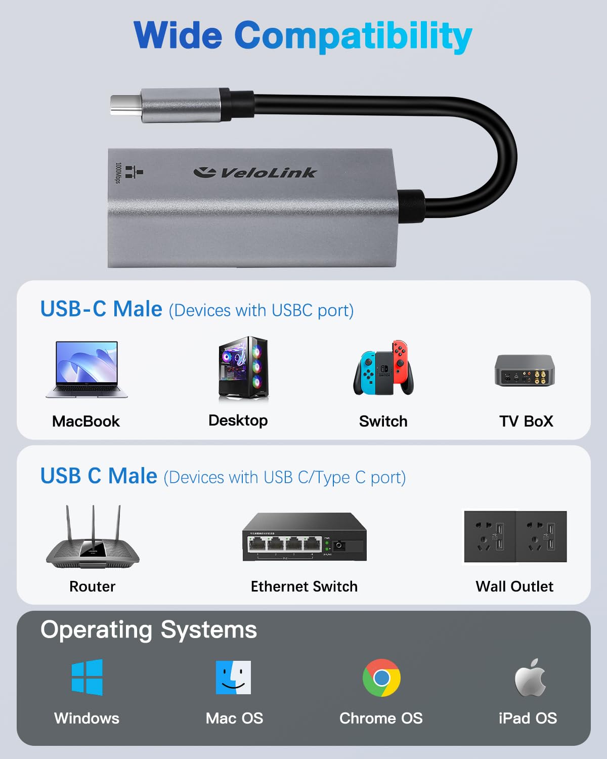 USB C to Ethernet Adapter 1000Mbps for MacBook & Laptop