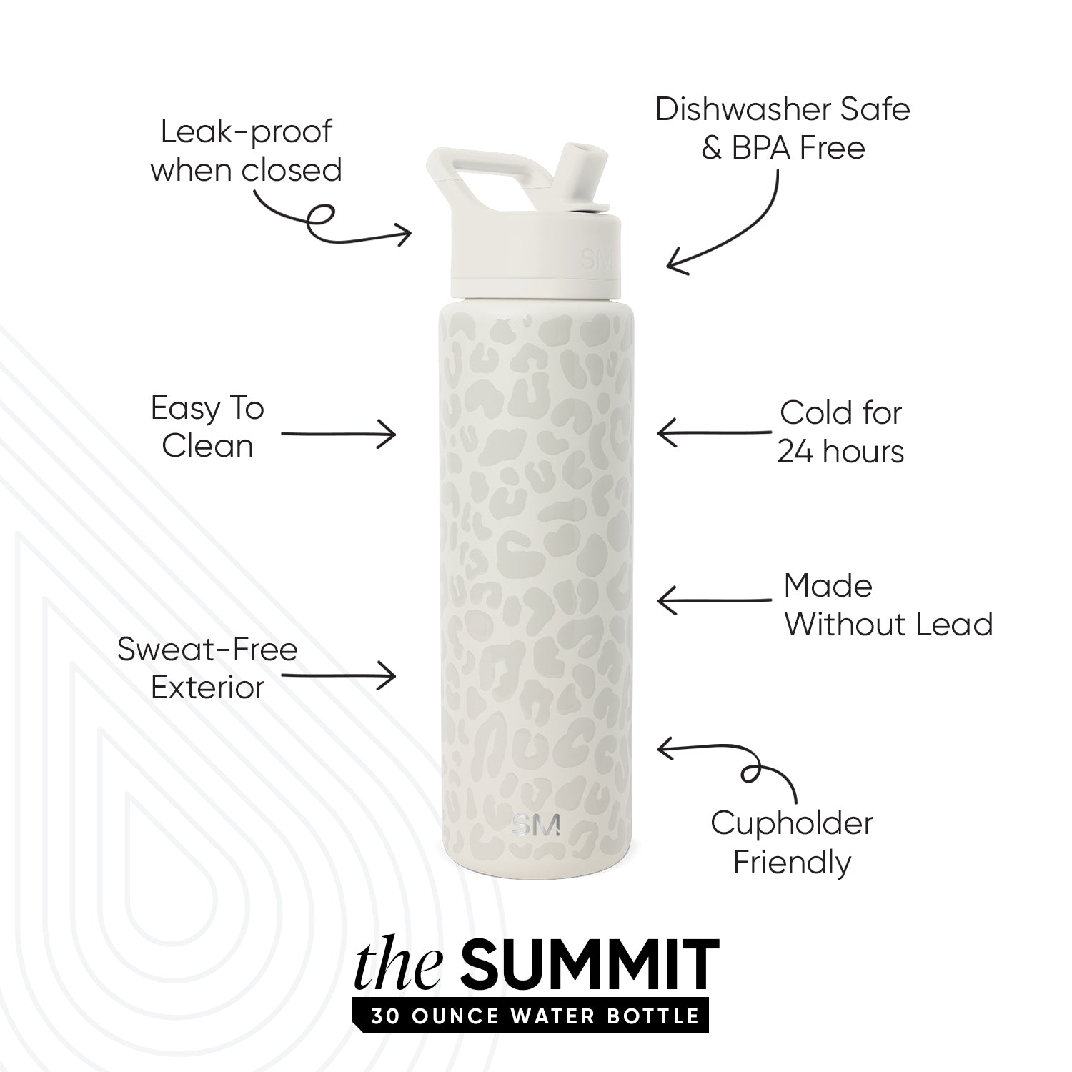Summit Insulated Stainless Steel Water Bottle with Straw Lid - Leakproof, BPA-Free, 20oz - Perfect for Gym, Hiking & Outdoor Activities