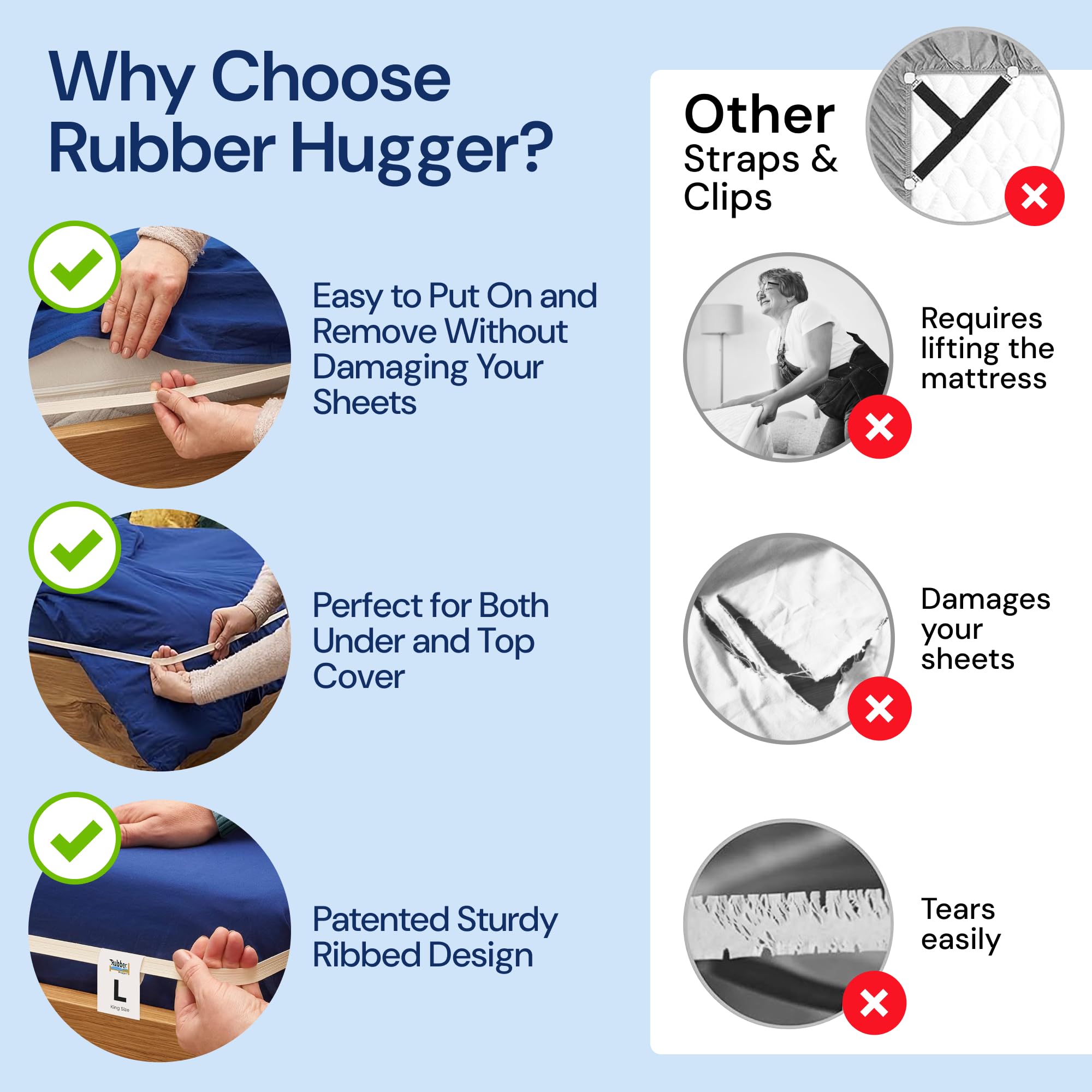 **Elastic Bed Sheet Holder Straps for King Size Mattress - Adjustable Rubber Hugger Band - Secure Fitted Sheets - Perfect for Deep Pocket Mattresses (Large-King) - Ideal for Home, Hotel & Dorm Room Use**