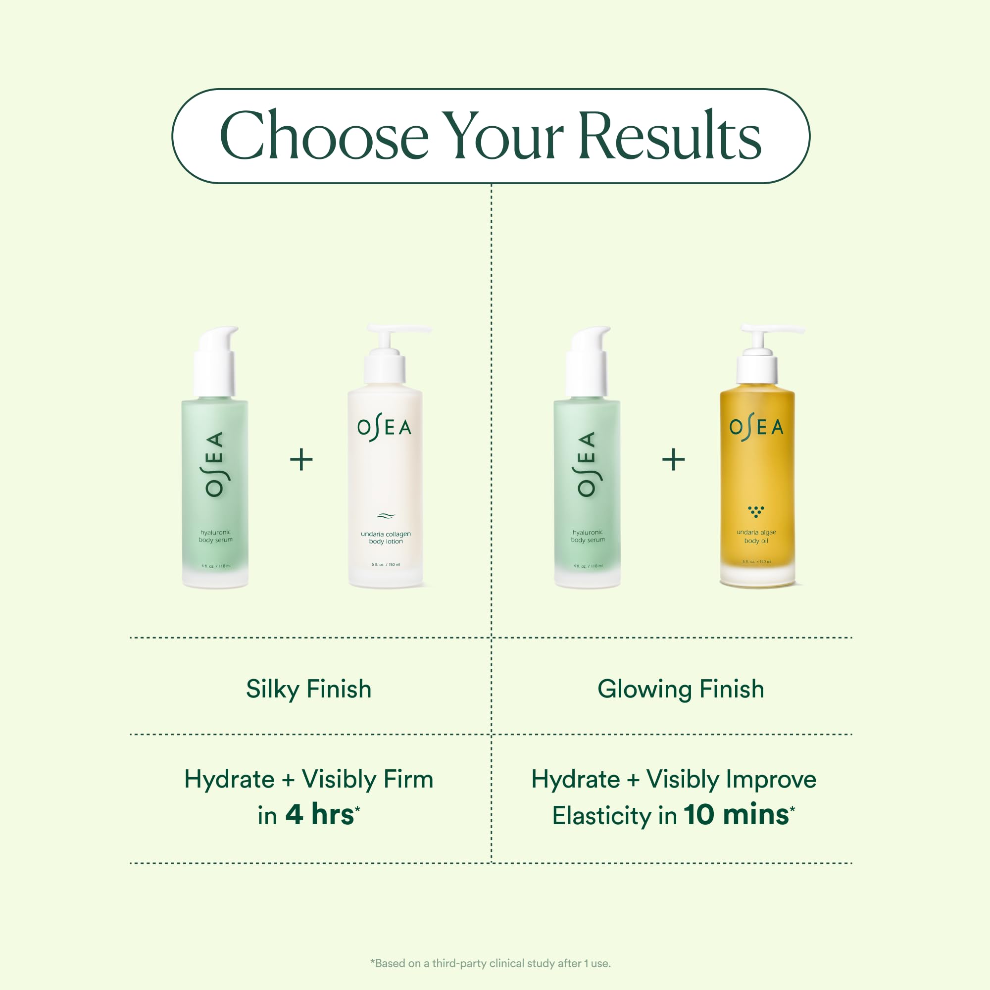 OSEA Undaria Algae Body Oil 5 oz & Hyaluronic Acid Body Serum 4 oz - Hydrating Skincare Duo for Dry Skin, Anti-Aging Treatment, Perfect for Daily Moisturizing Routine