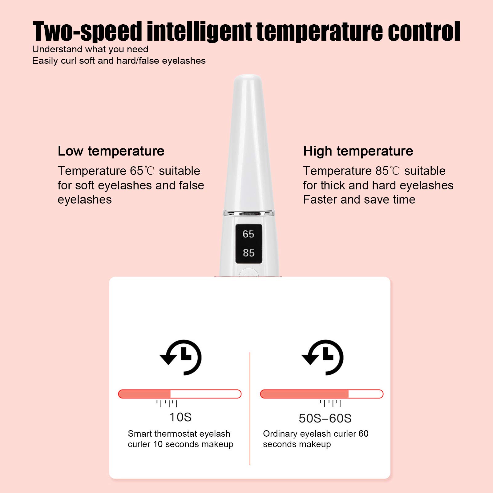 EXCLUZO Mini Electric Heated Eyelash Curler - Portable USB Rechargeable Lash Curling Tool for Home & Travel (White) - Perfect for Daily Makeup & Professional Salon Use