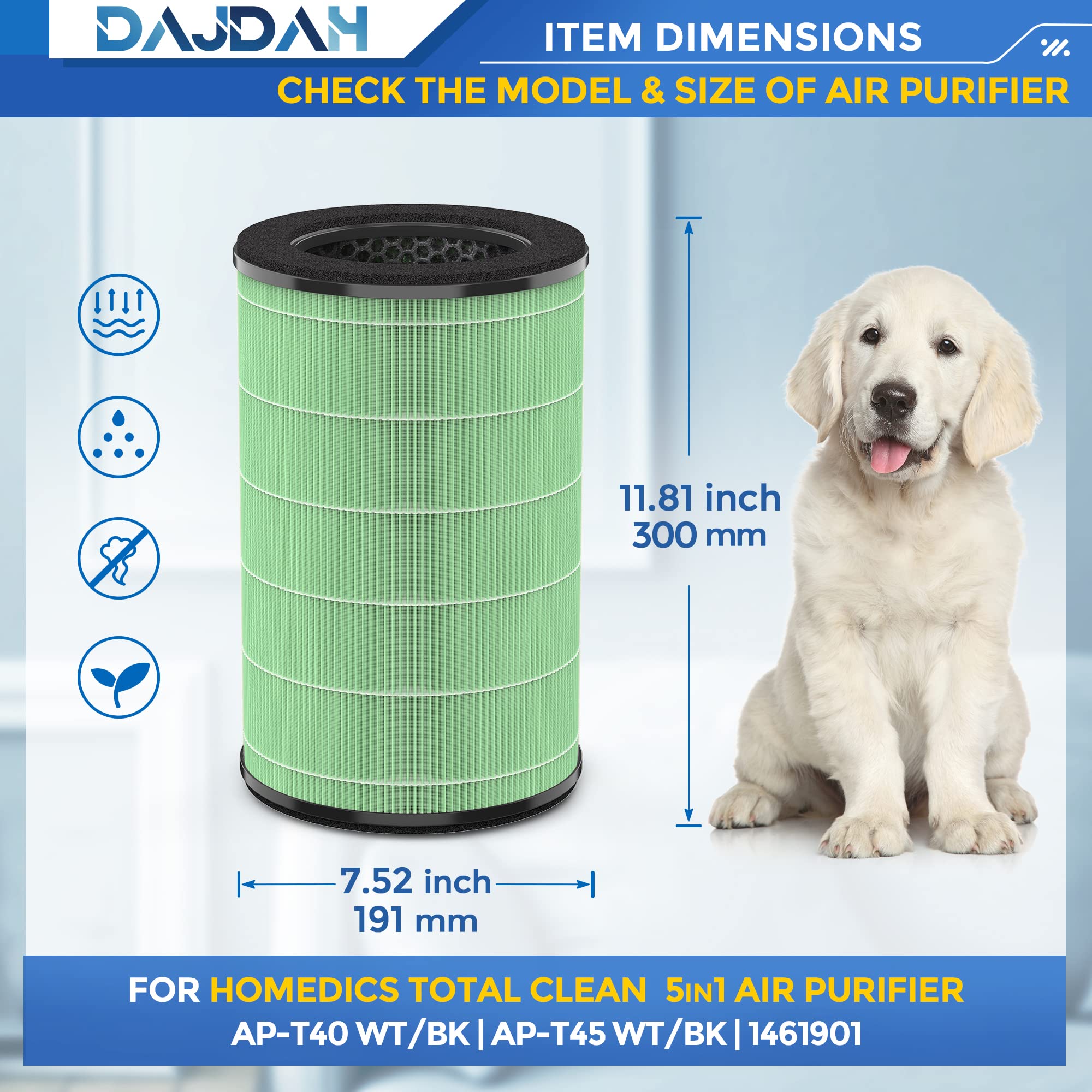 AP-T45 AP-T40FL Replacement Air Purifier Filters 3-Pack - Compatible with HoMedics Total Clean 5-in-1 Air Purifier Models AP-T40, AP-T40WT, AP-T45-WT, AP-T45-BK - HEPA Filter for Dust, Pollen, Pet Dander - Perfect for Home, Office, and Bedroom Air Purification
