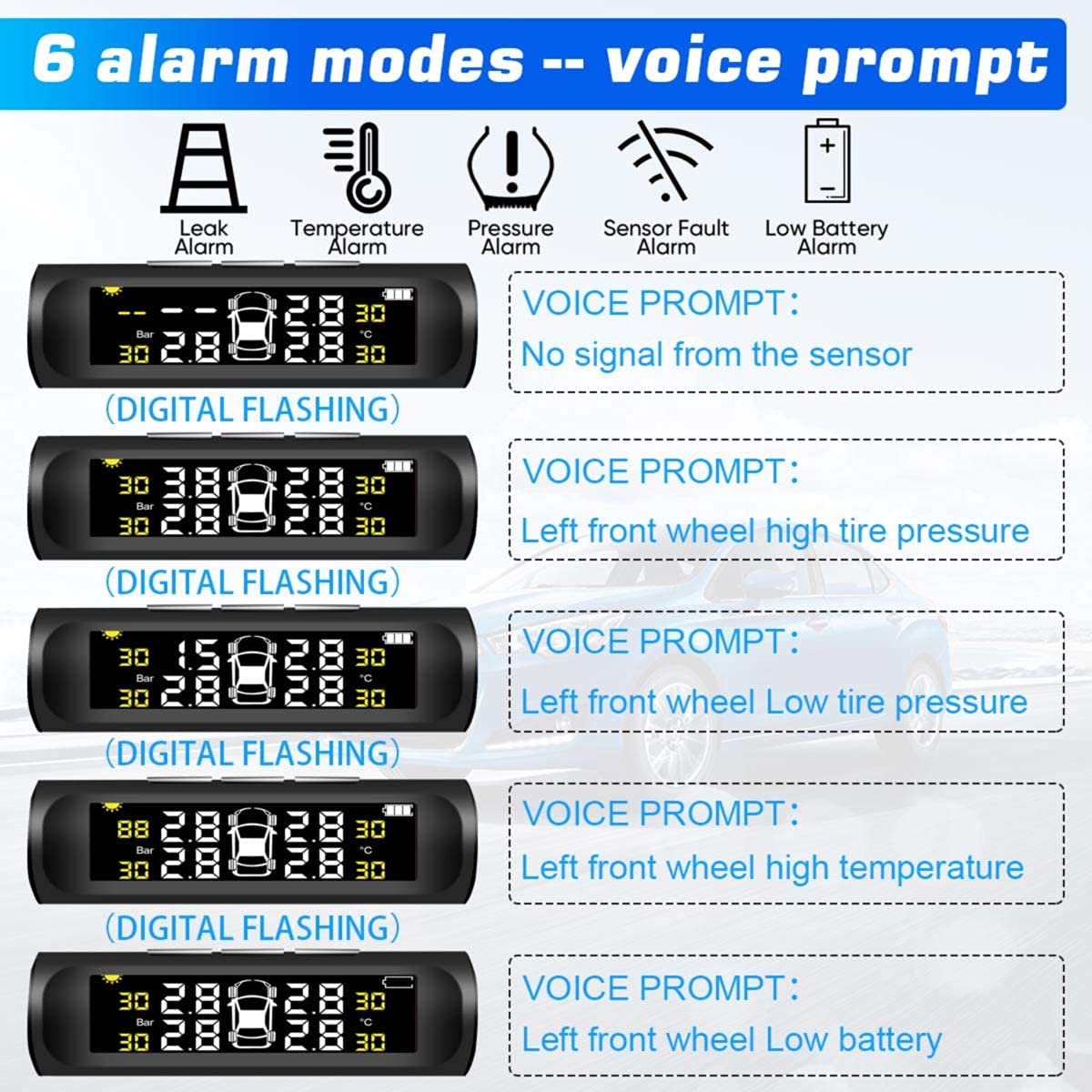 Solar-Powered Wireless Car Tire Pressure Monitoring System (TPMS) - Universal Waterproof External Sensors with 6 Modes, Real-Time Pressure & Temperature Alerts for RV, Trailer & Vehicles - Perfect for Long Road Trips & Heavy Load Safety