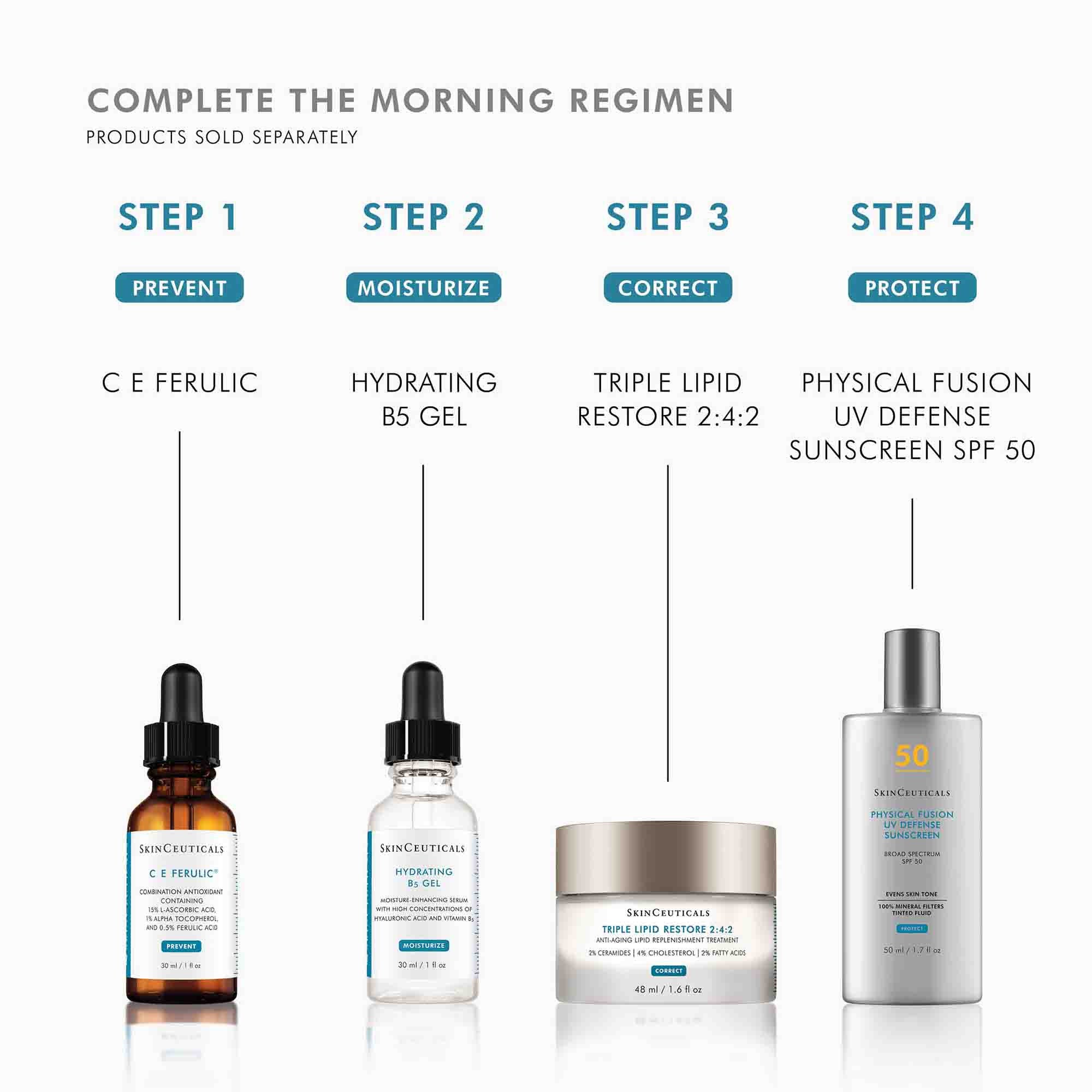 Hydrating B5 Gel for Face - Soothing Moisturizer with Vitamin B5 for Dry & Sensitive Skin | Perfect for Daily Skincare & Post-Procedure Care