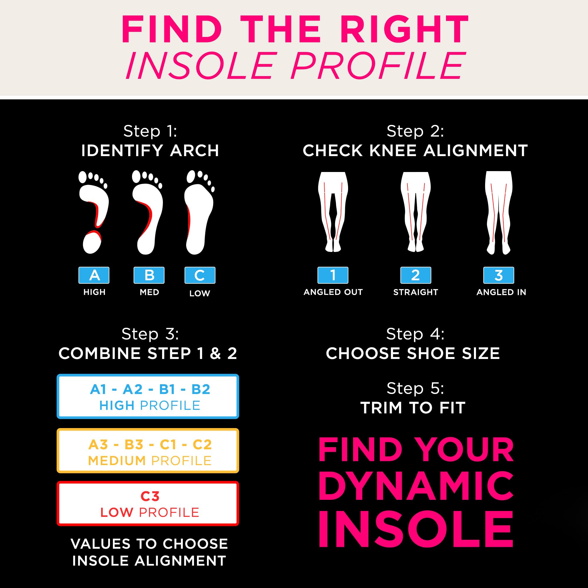 CURREX RunPro High Arch Support Insoles for Running Shoes – Reduce Fatigue, Prevent Injuries & Enhance Performance – Men & Women Orthotic Inserts – 2X Size – Ideal for Marathon Training, Hiking & Daily Comfort
