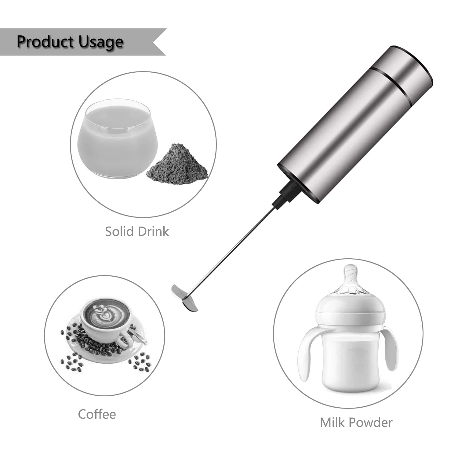Handheld Electric Mixer - Battery Operated Mini Formula Blender for Instant Beverages, Milk Powder & Baby Formula - Perfect for Kitchen, Travel & Baby Feeding