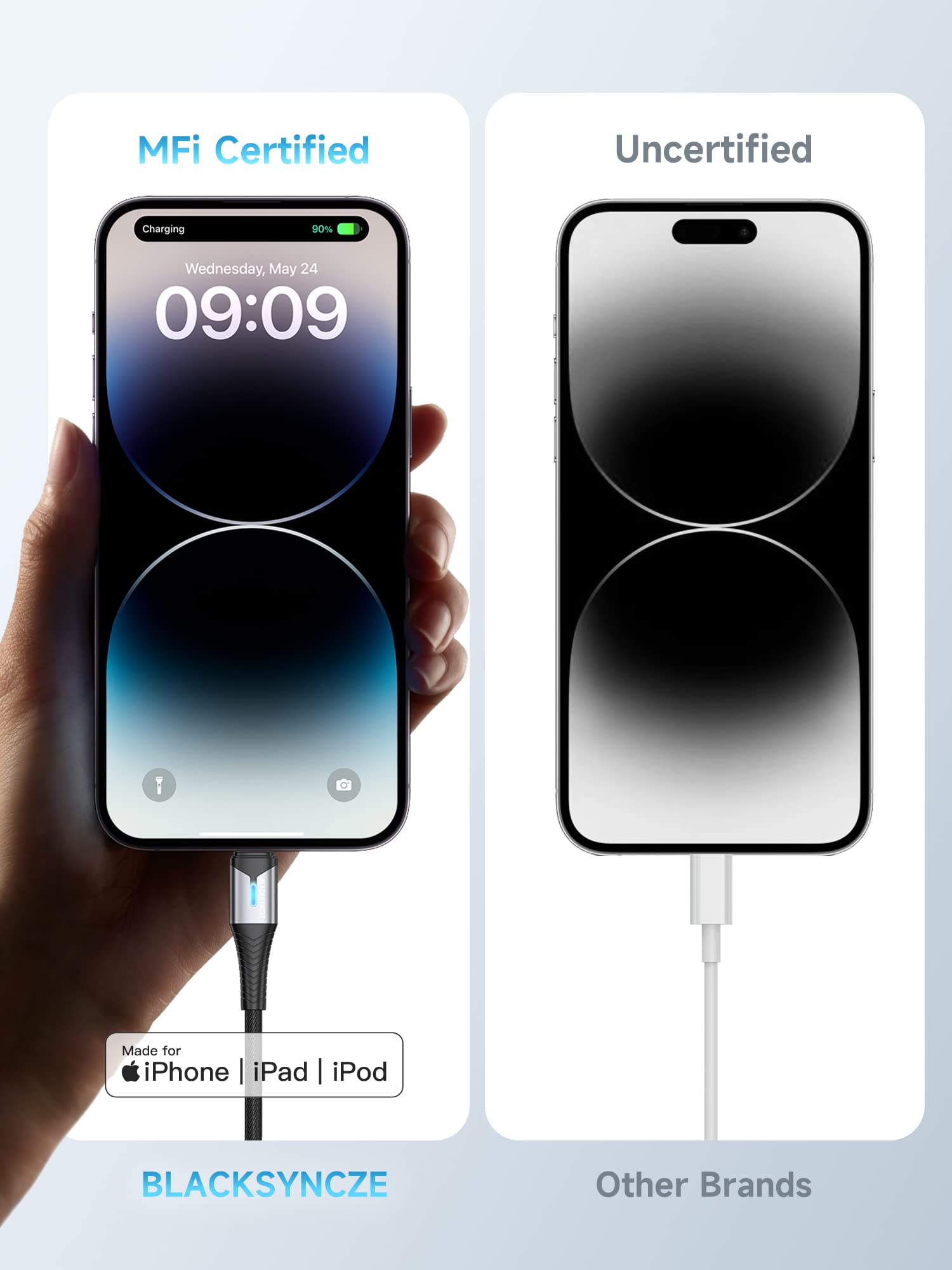 BLACKSYNCZE MFi Certified Lightning Cable [2-Pack 6.6FT] Nylon Braided Fast Charging Cable for iPhone 14/13/12/11 Pro Max/XS/XR/X/8/7/6s/5s - Durable & Tangle-Free - Perfect for Home, Office & Travel Use