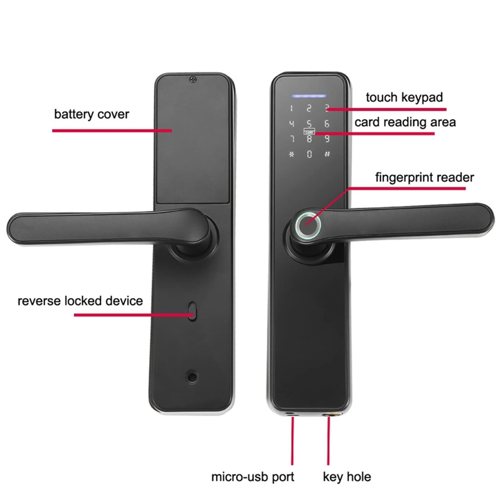 Dioche Smart Fingerprint Door Lock - 5-in-1 Keyless Entry with WiFi, Anti-Theft Security, Black | Perfect for Home, Office & Airbnb Smart Access Control