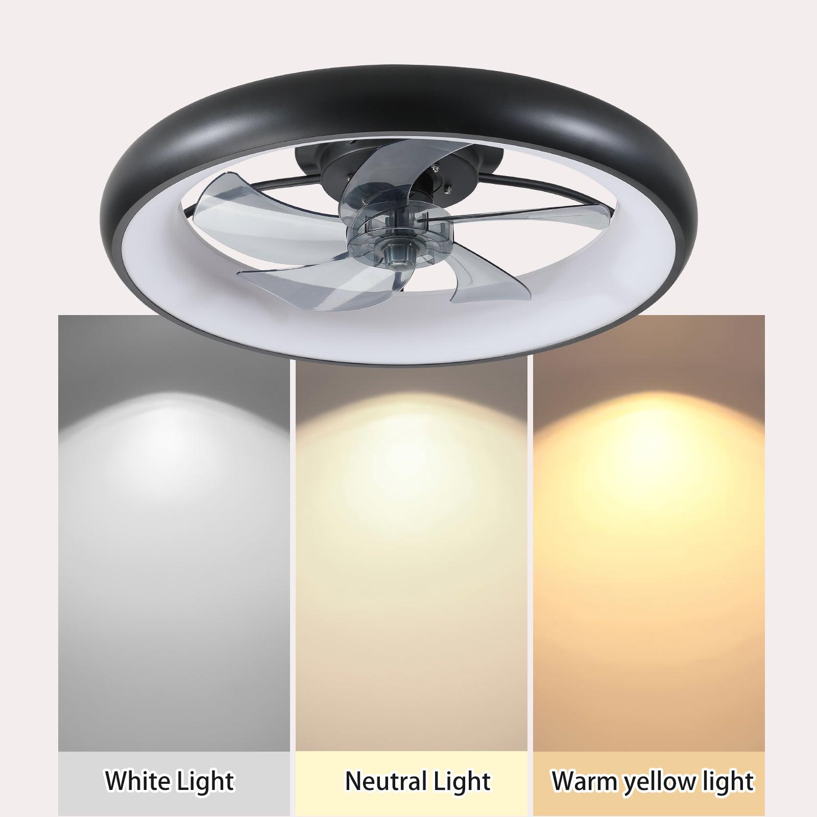Energy Efficient Ceiling Fan with Dimmable LED Lights - Remote Control, Quiet Operation for Bedroom, Living Room & Outdoor Spaces