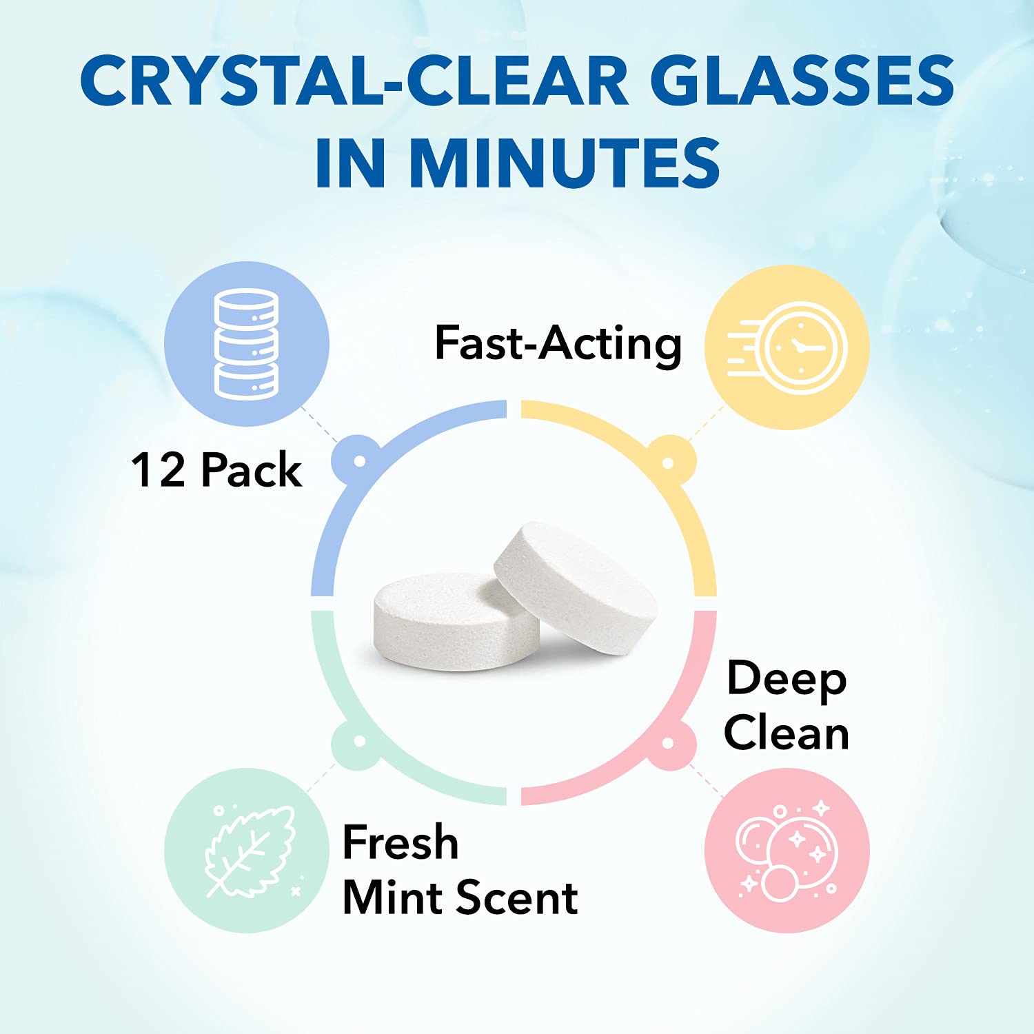 Glass Cleaning Tablets - 12 Pack | Lens Cleaning Tablets for Eyeglasses, Sunglasses & Screens | Removes Dirt, Dust & Smudges | Perfect for Prescription Glasses, Reading Glasses & Phone Screens | Travel-Friendly & Quick Cleaning Solution