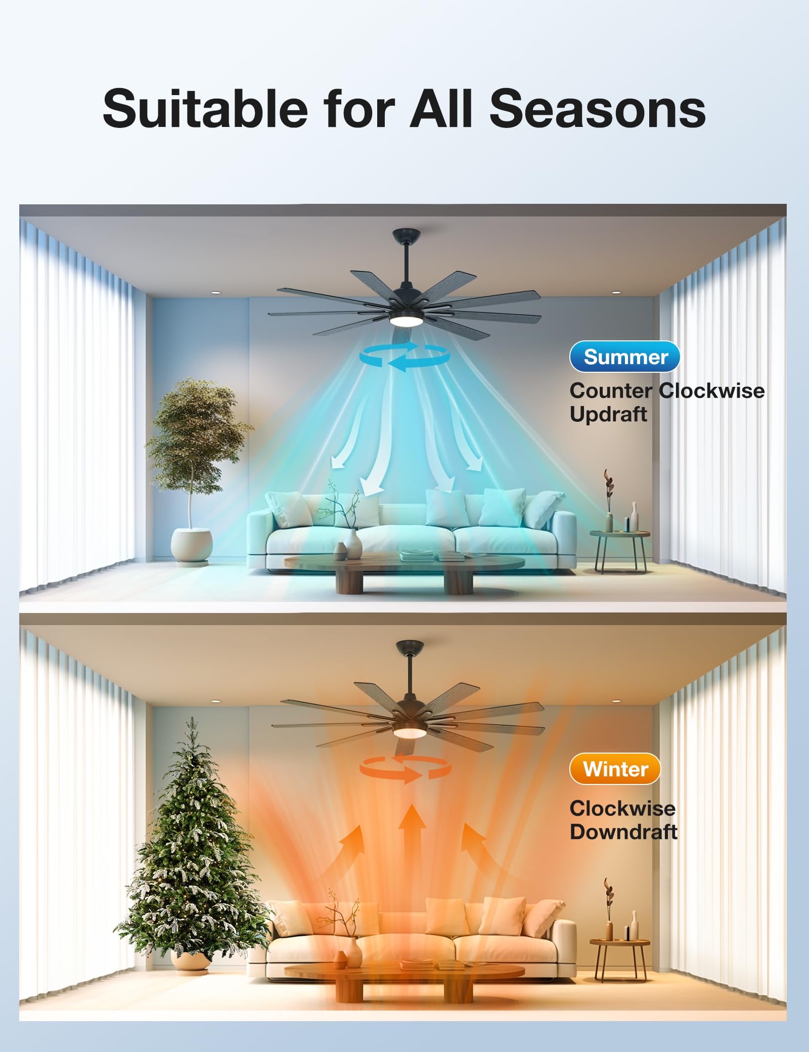 72-Inch Warmiplanet Ceiling Fan with Lights & Remote - Silent Reversible DC Motor, 6 Speeds, Dimmable 3-Color LED, Timer, 9 Black Blades - Perfect for Living Room, Bedroom & Outdoor Spaces