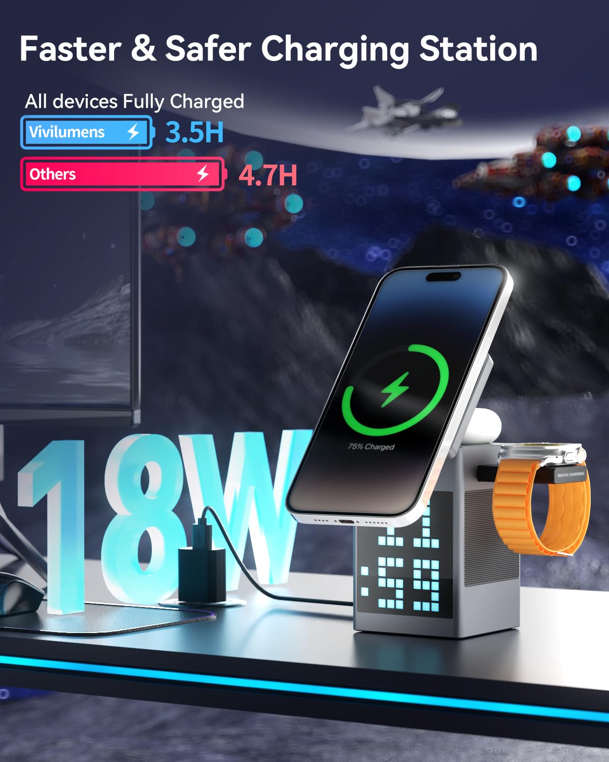 Vivilumens 3-in-1 Wireless Charging Station with Bluetooth Speaker, Magsafe Charger Stand & Alarm Clock - Pixel Display, Fast Charging for iPhone, Android - Perfect for Bedside, Office, Home, Travel & Gift for Men Women
