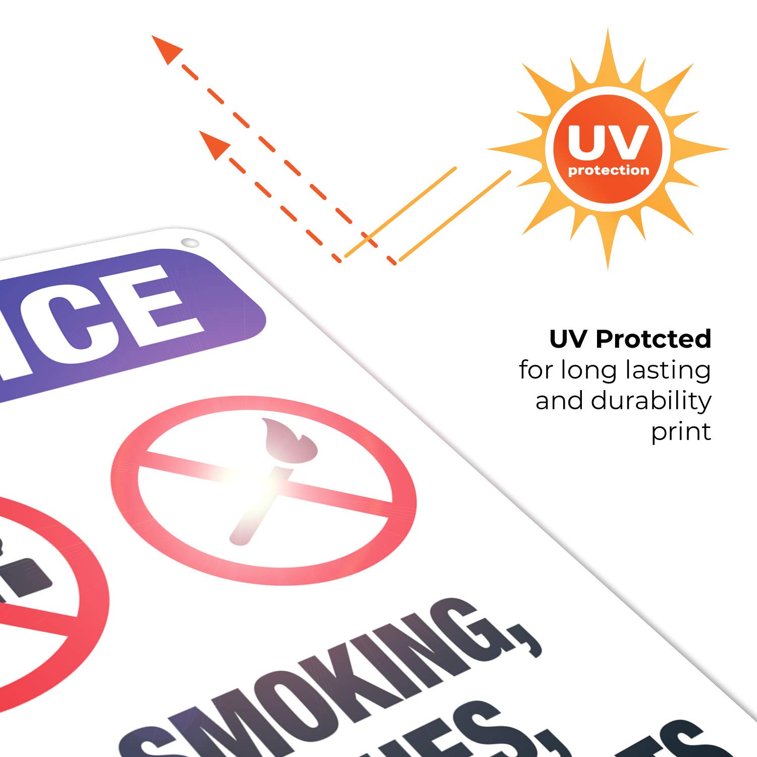 No Smoking, Matches, or Open Flames Sign - OSHA Compliant 10x7 Inch Rust-Free Aluminum Safety Sign - Fade Resistant for Indoor/Outdoor Use - Made in USA - Perfect for Factories, Warehouses & Public Spaces