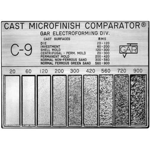 Precision Cast Microfinish Comparator - Surface Finish Measurement Tool for Metalworking & Quality Control | Ideal for Machining, Grinding & Polishing Inspection