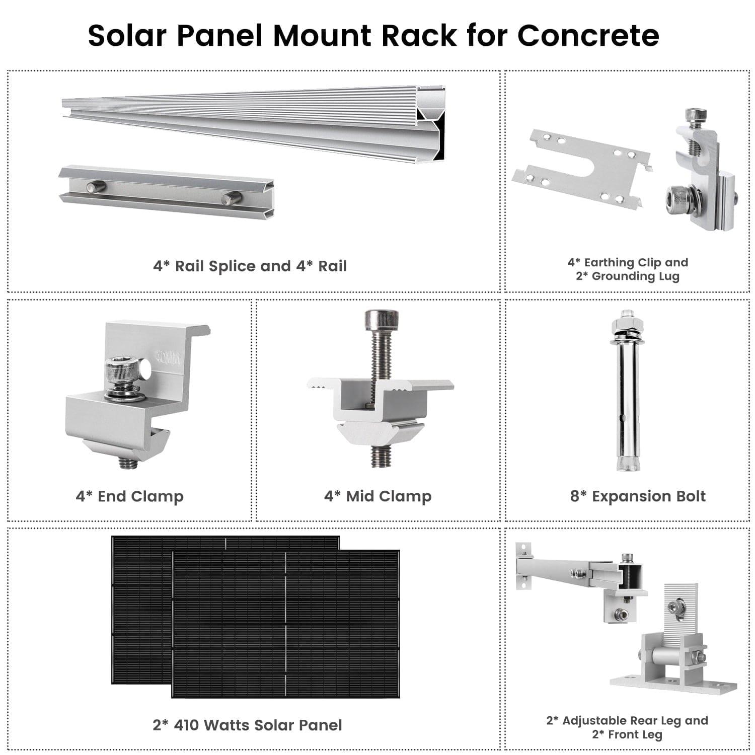 410W Monocrystalline Solar Panel Kit (2 Pack) with Mounting Rack - High Efficiency Solar Panels for RV, Boat, Off-Grid & Home Use - Weather Resistant Solar Power System for Camping & Emergency Backup