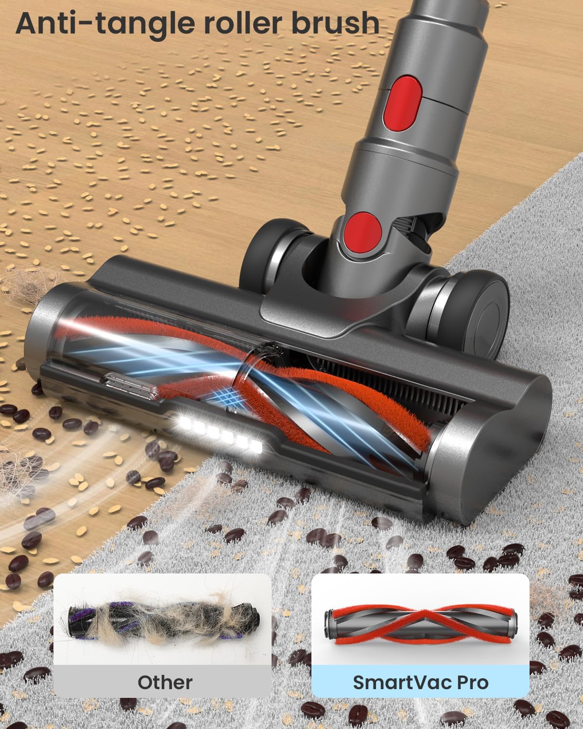 Powerful 45KPA/550W Cordless Stick Vacuum Cleaner with LED Screen - 70 Min Runtime, Dual Handle, Anti-Tangle for Carpet, Hardwood & Pet Hair - Perfect for Home Cleaning, Car Detailing & Pet Owners