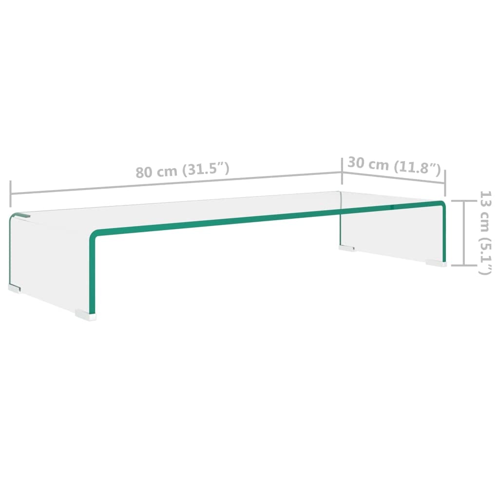 31.5