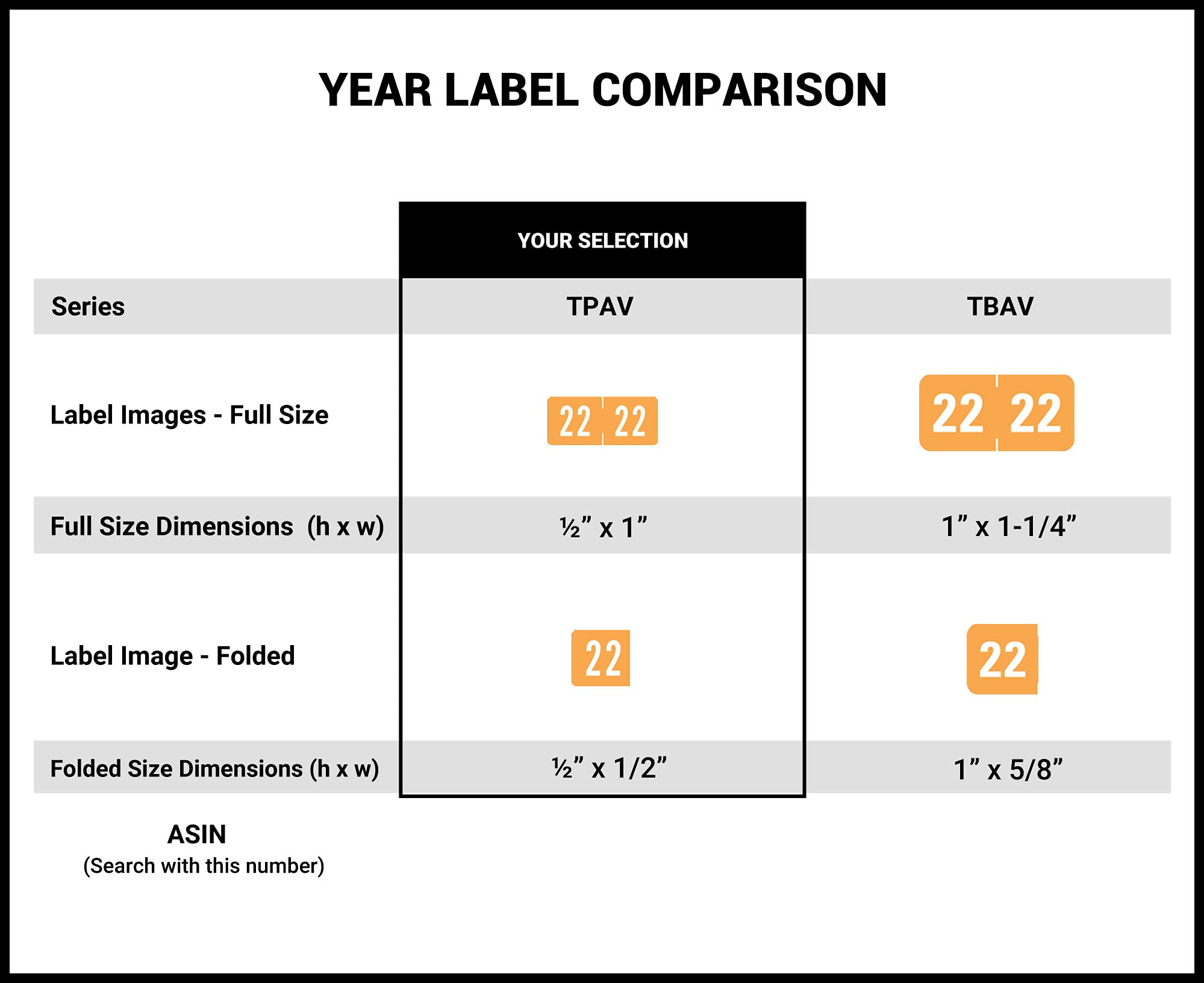 2022 Year Stickers - Light Orange Tab Labels for File Folders, 500/Roll, 1/2