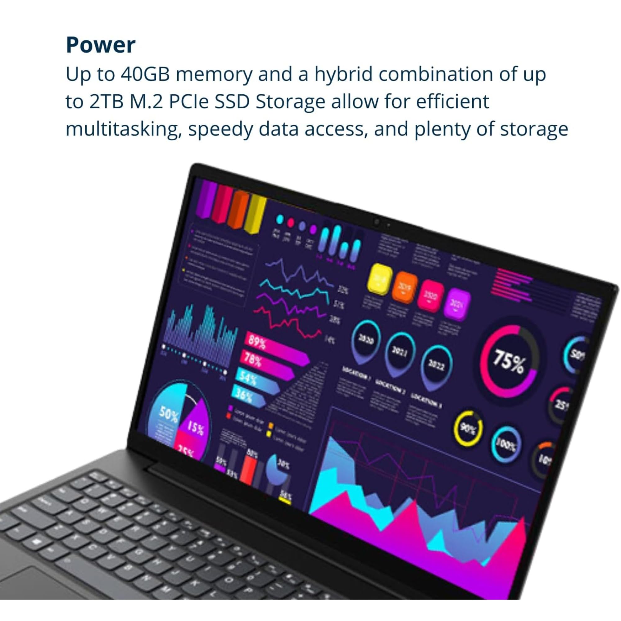 Lenovo V15 Gen-4 Business Laptop - 16GB RAM, 1TB SSD, Intel Quad-Core i5 up to 3.3GHz, 15.6