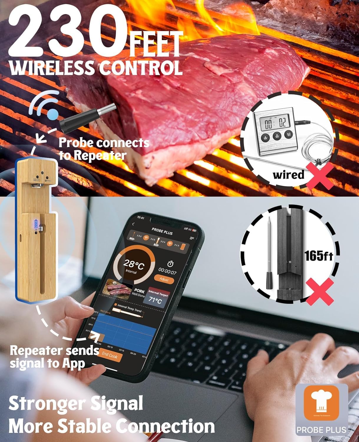 Long Range Wireless Smart Meat Thermometer with Bluetooth - 100% Waterproof, Multi-Sensors & Certified Calibration for Precision Cooking | Perfect for BBQ, Grilling, Oven, Smoker, Rotisserie & Kitchen Use
