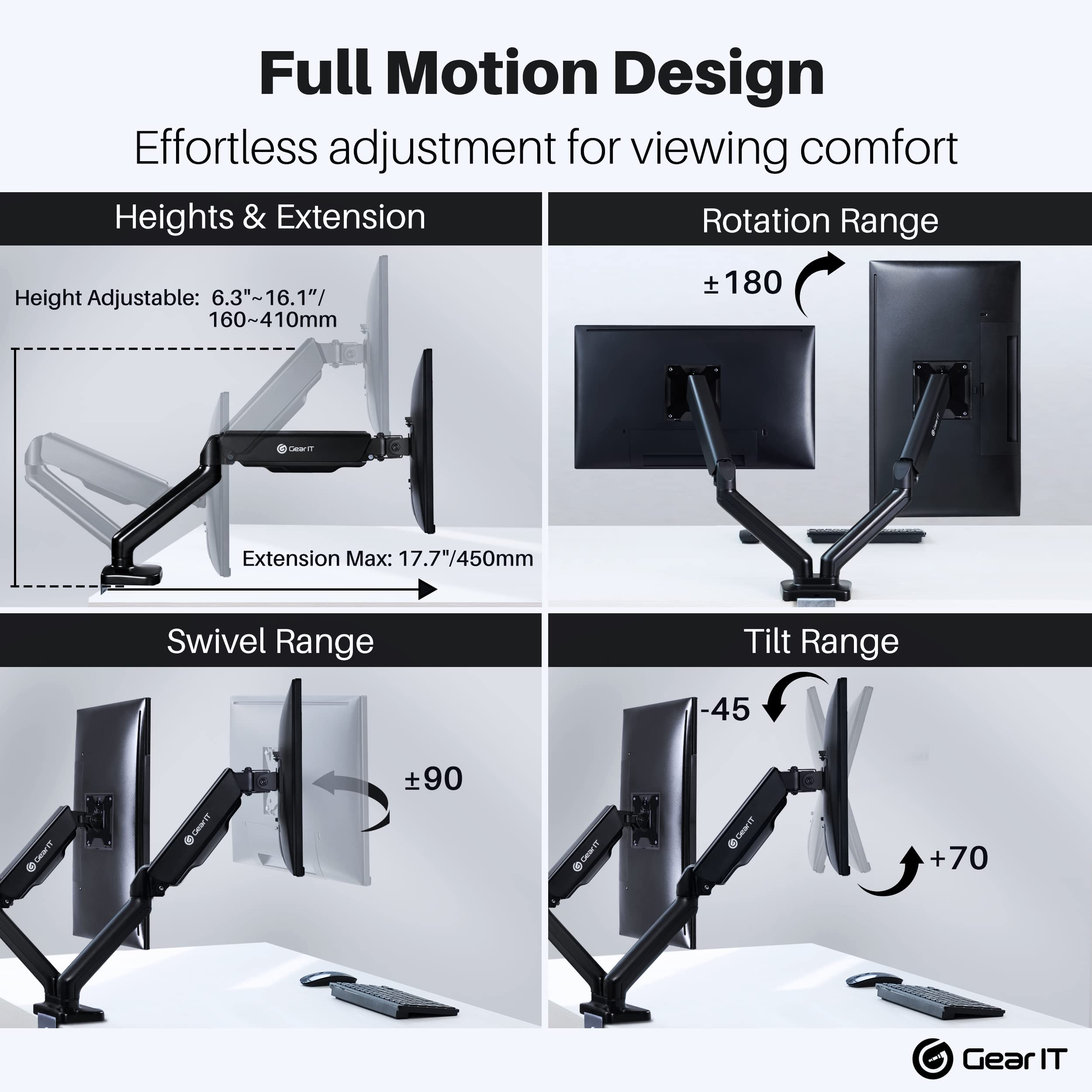 GEARit Dual Monitor Stand for 13-32 Inch Screens up to 19.8 lbs - Adjustable Gas Spring Arm with VESA 75x100/100x100mm Mount - Tilt, Swivel & Rotate for Home Office & Gaming Setup