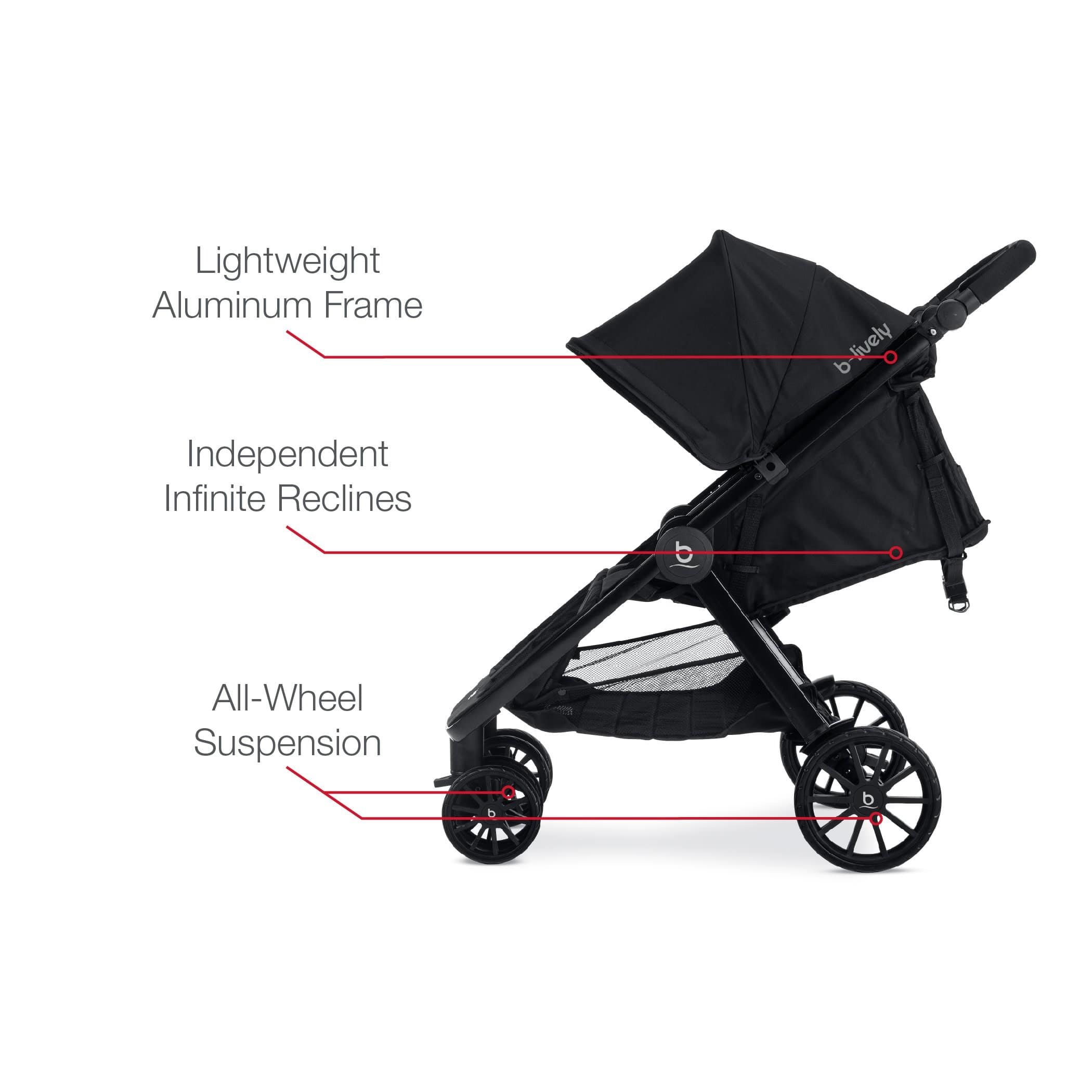 Britax B Lively Double Stroller - Lightweight Side by Side Baby Stroller for Twins | Compact Fold, Adjustable Canopy & Smooth Ride | Perfect for Shopping, Travel & Daily Walks
