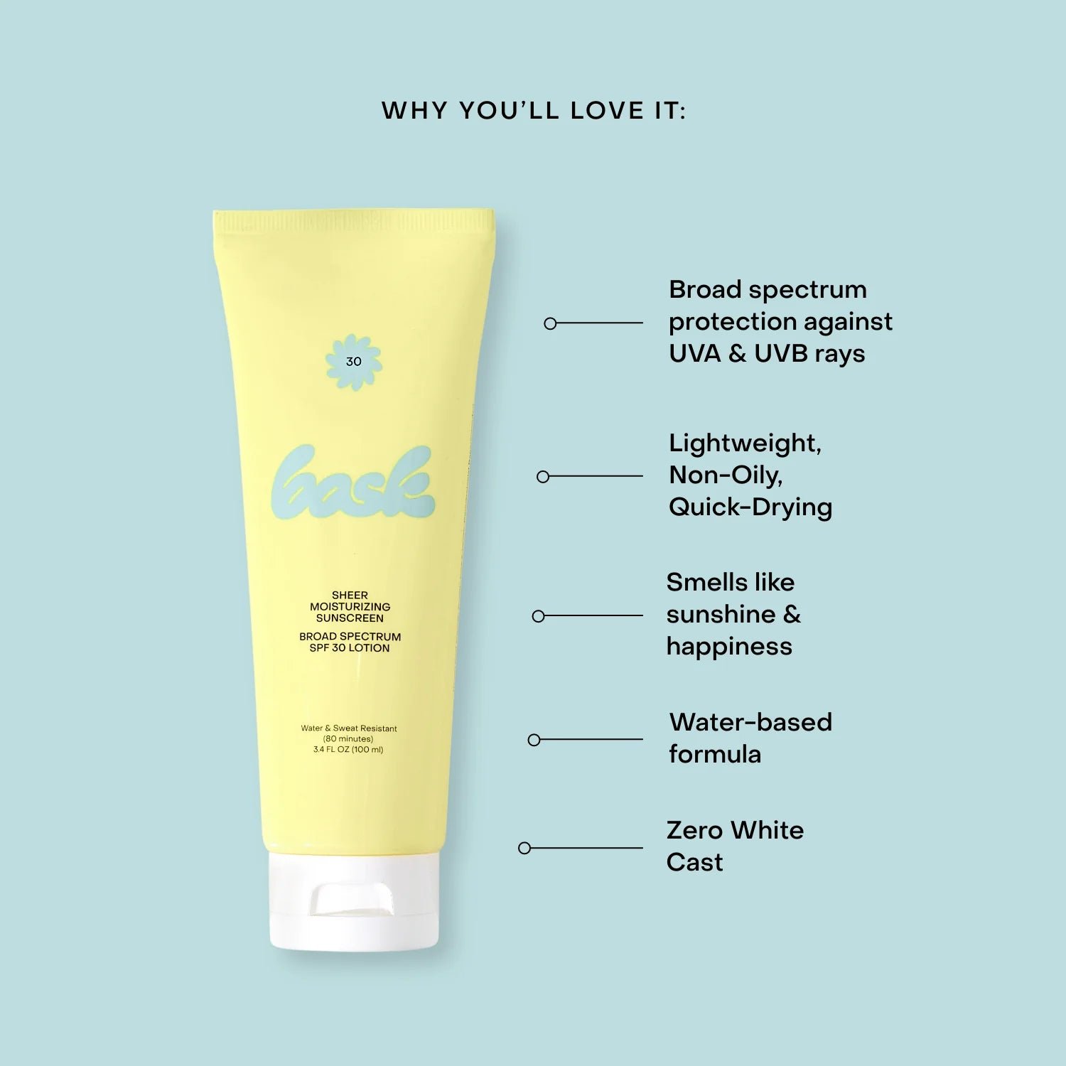 Bask SPF 30 Sunscreen Lotion - Broad Spectrum UVA/UVB Protection, Moisturizing & Water Resistant - Perfect for Beach, Pool & Outdoor Activities