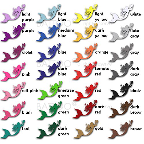BATTOO Black Pantry Decal - 5