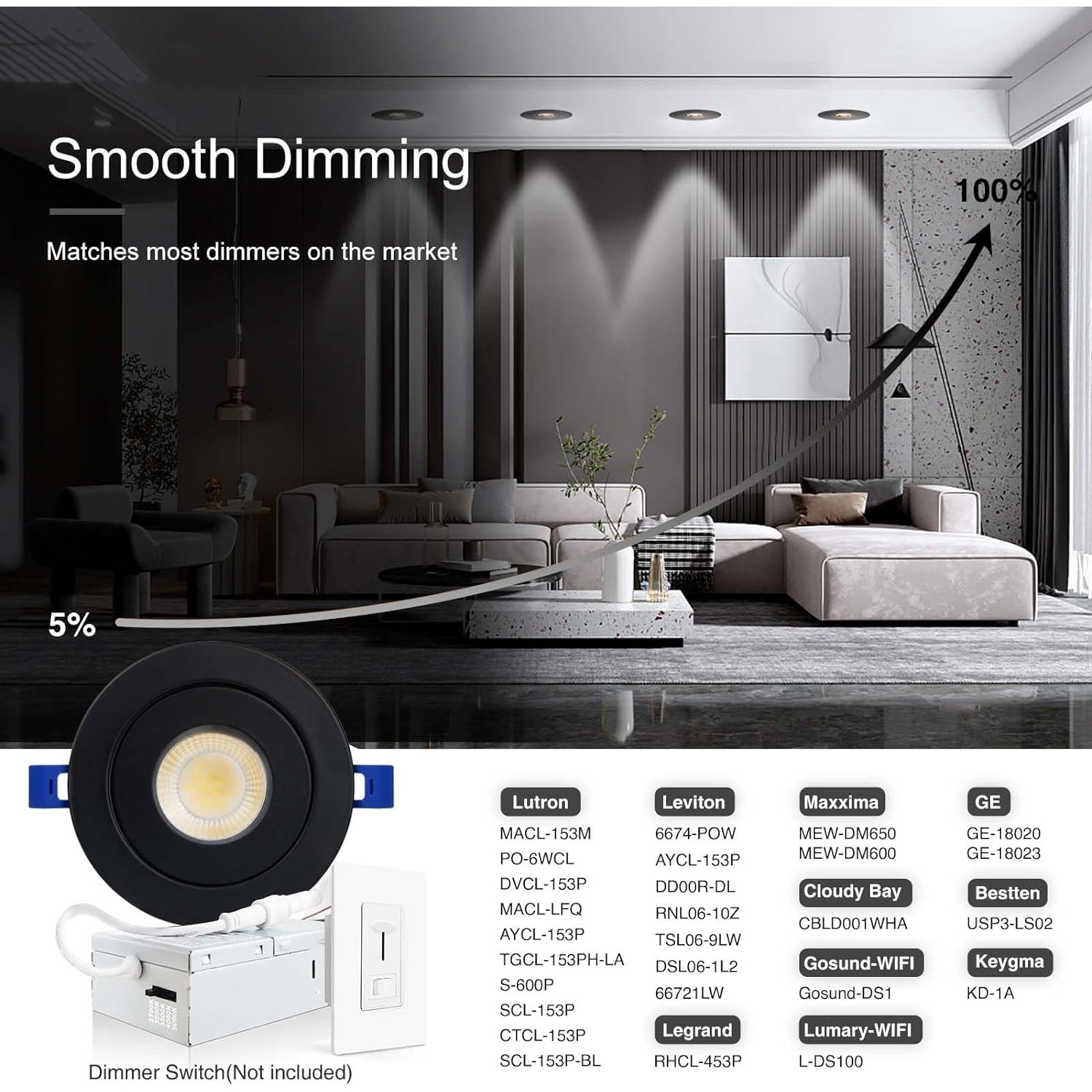 4 Inch LED Canless Recessed Light - 5CCT Dimmable Adjustable Gimbal Eyeball Light with Junction Box, ETL Certified - Perfect for Kitchen, Living Room & Bedroom Lighting