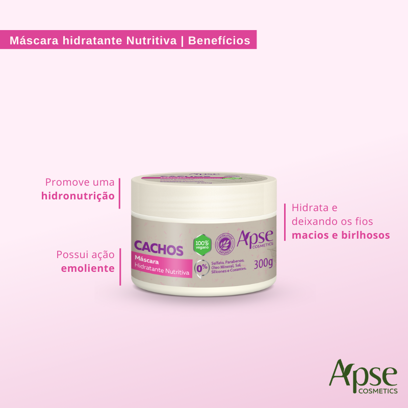 Apse Cosmetics Curly Hair Care Kit - Hydrating Shampoo, Deep Conditioner & Repairing Hair Mask (3-Piece Set) for Defined Curls & Frizz Control | Perfect for Natural Curly Hair & Dry Scalp Care